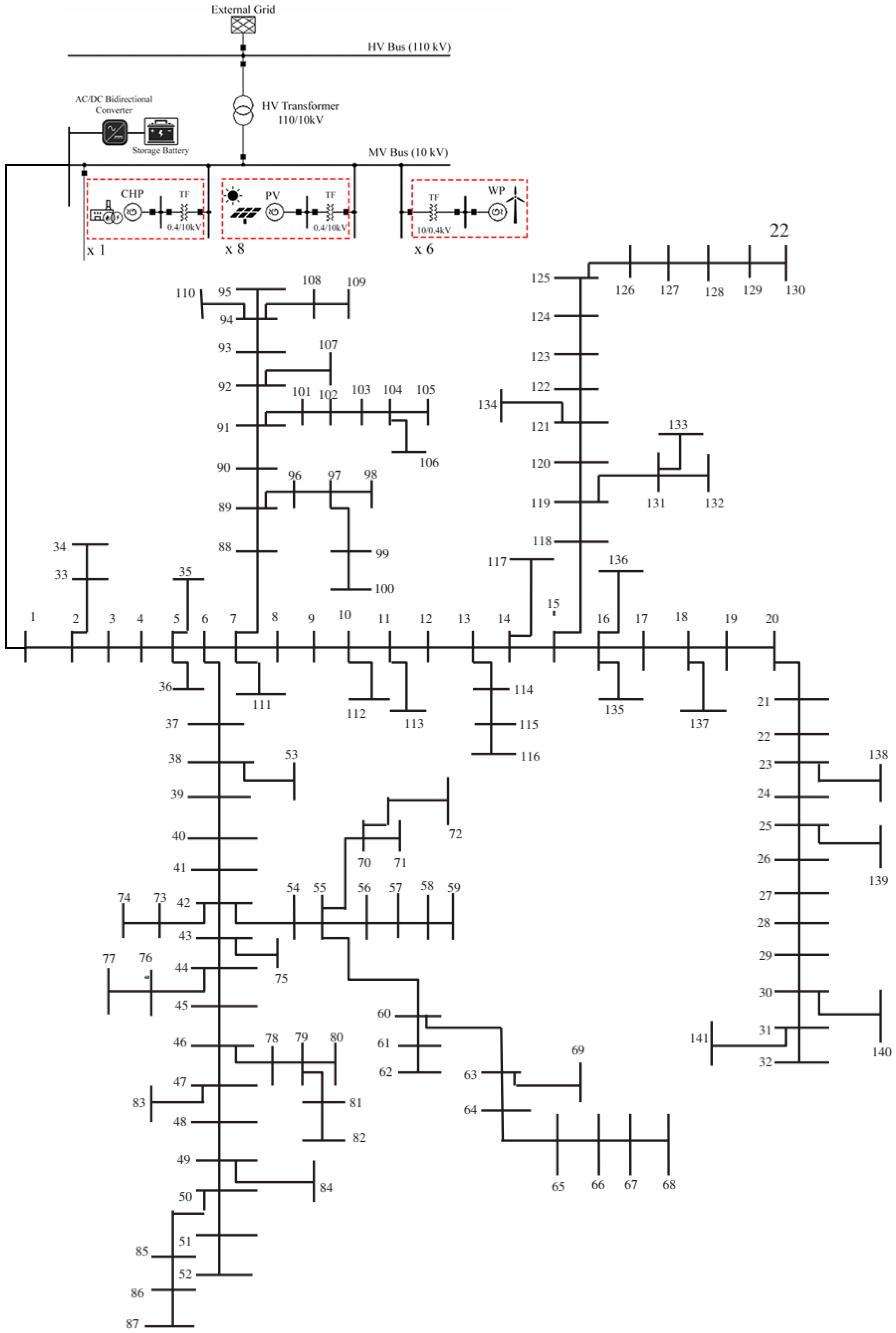 Sustainability 11 03839 g010
