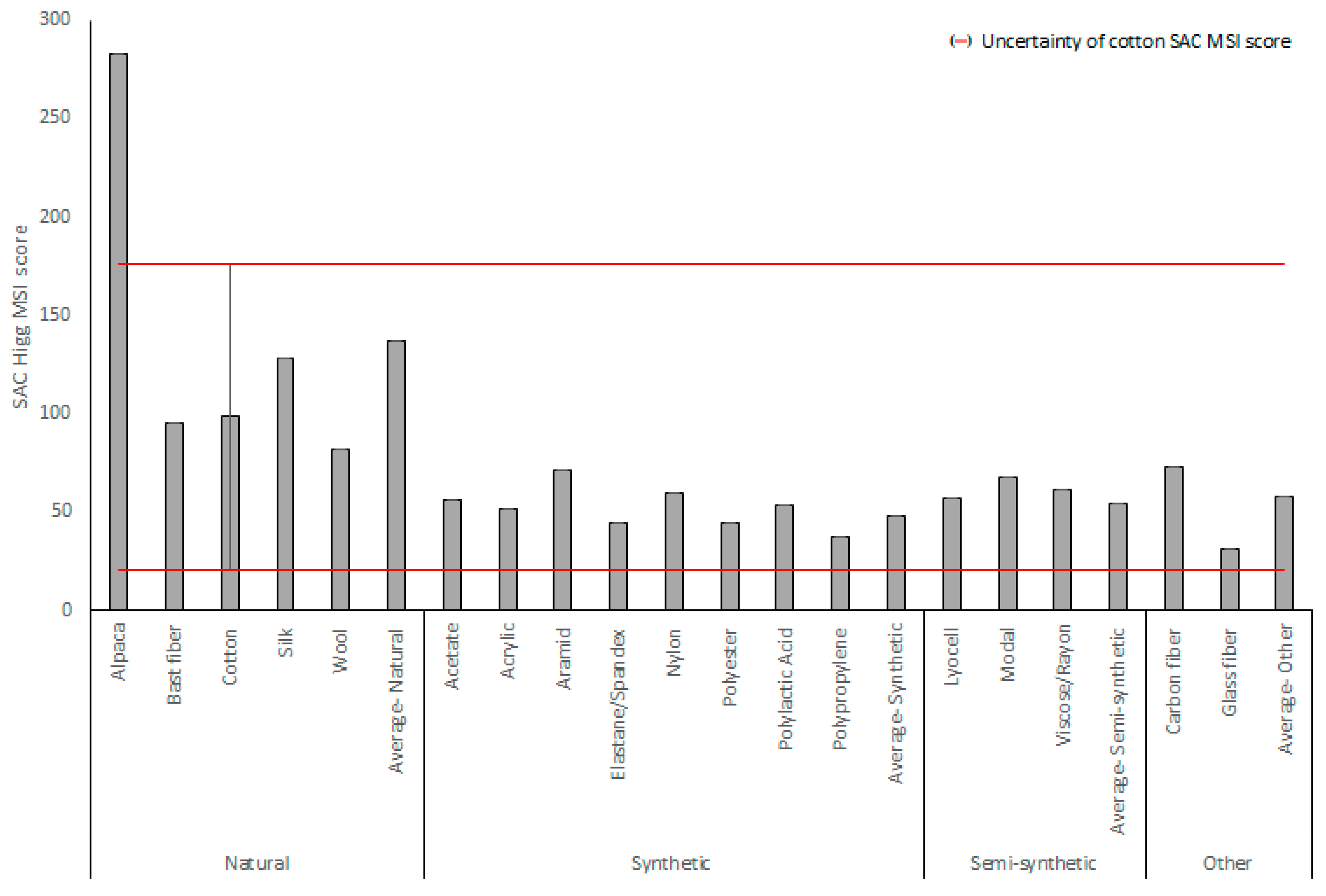 Sustainability 11 03846 g004