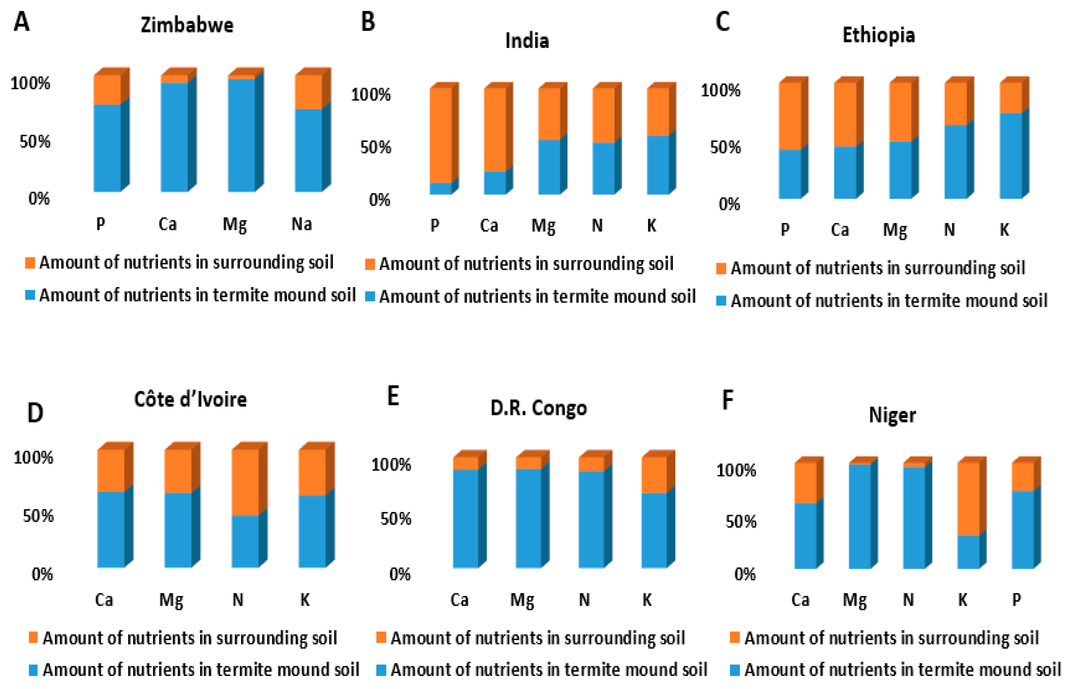 Sustainability 11 03847 g003