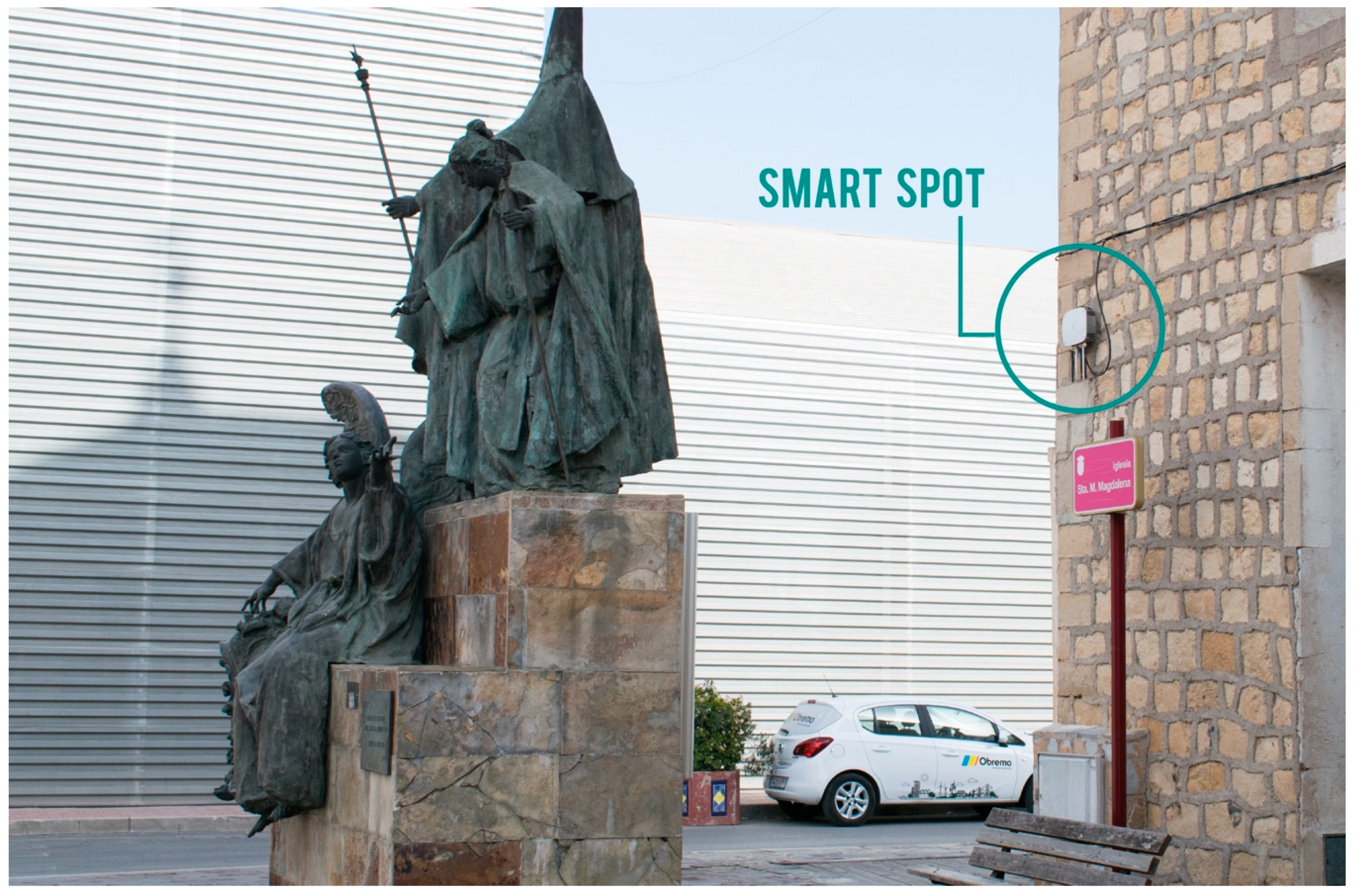 Sustainability 11 03848 g005