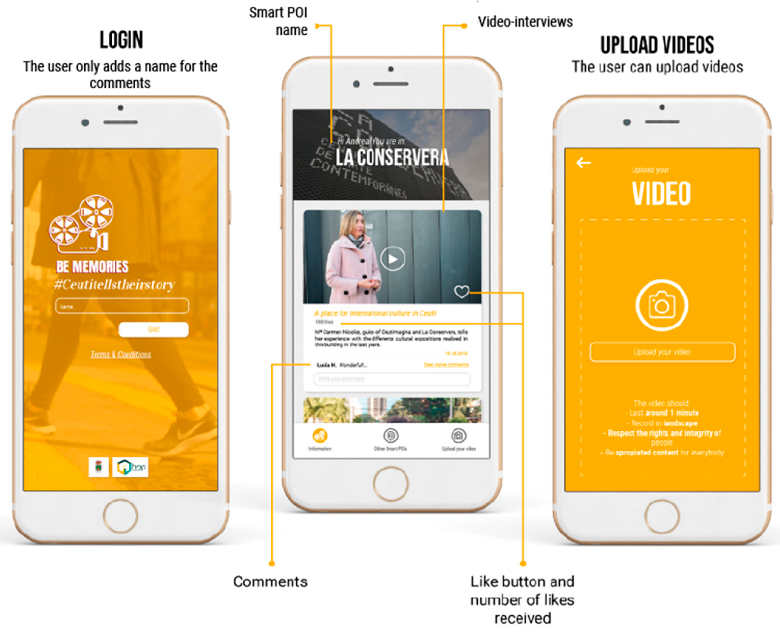 Sustainability 11 03848 g006