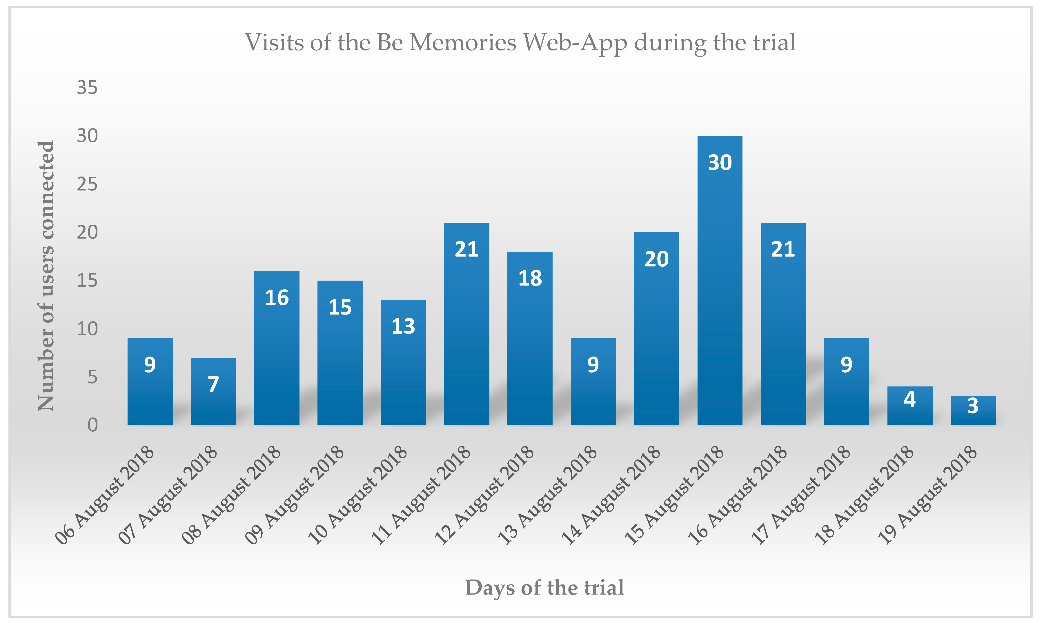 Sustainability 11 03848 g010