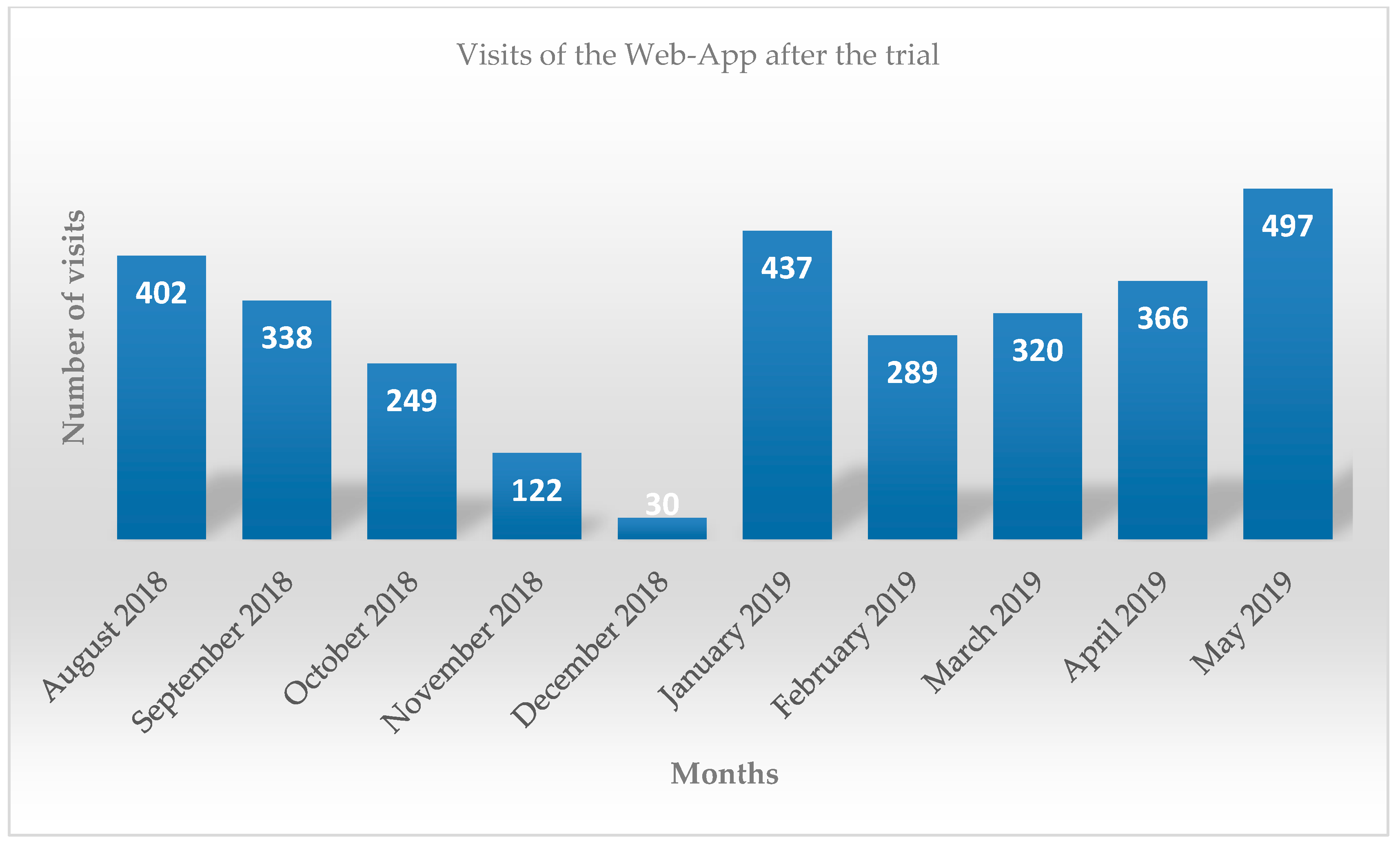 Sustainability 11 03848 g011