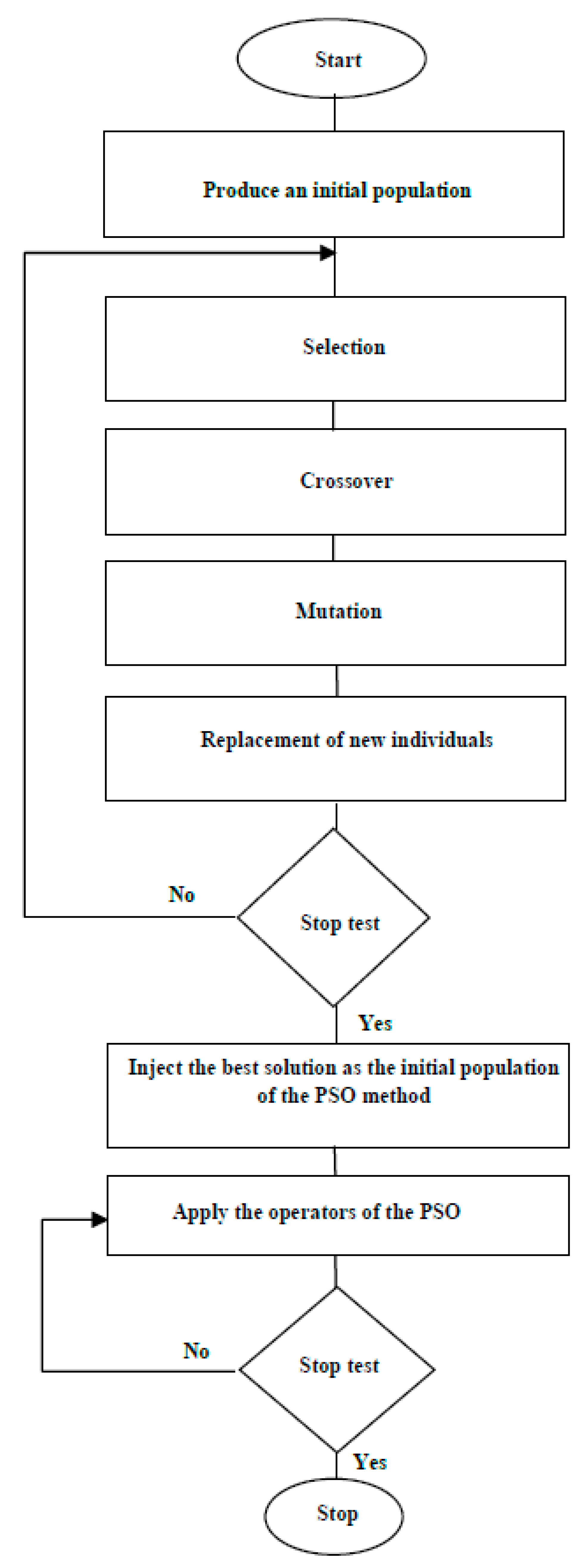Sustainability 11 03862 g001