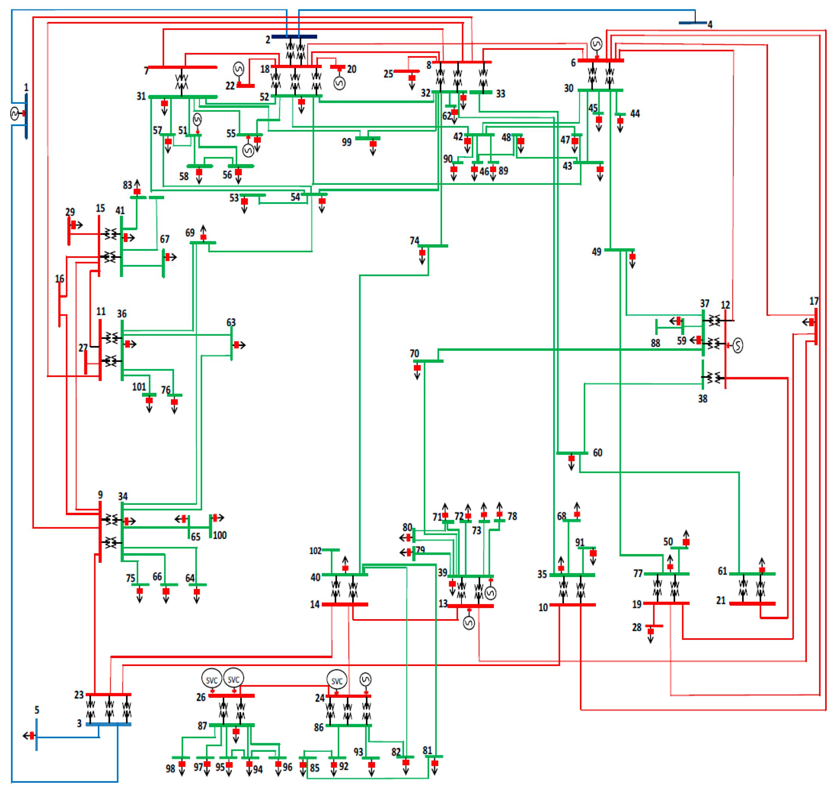 Sustainability 11 03862 g003