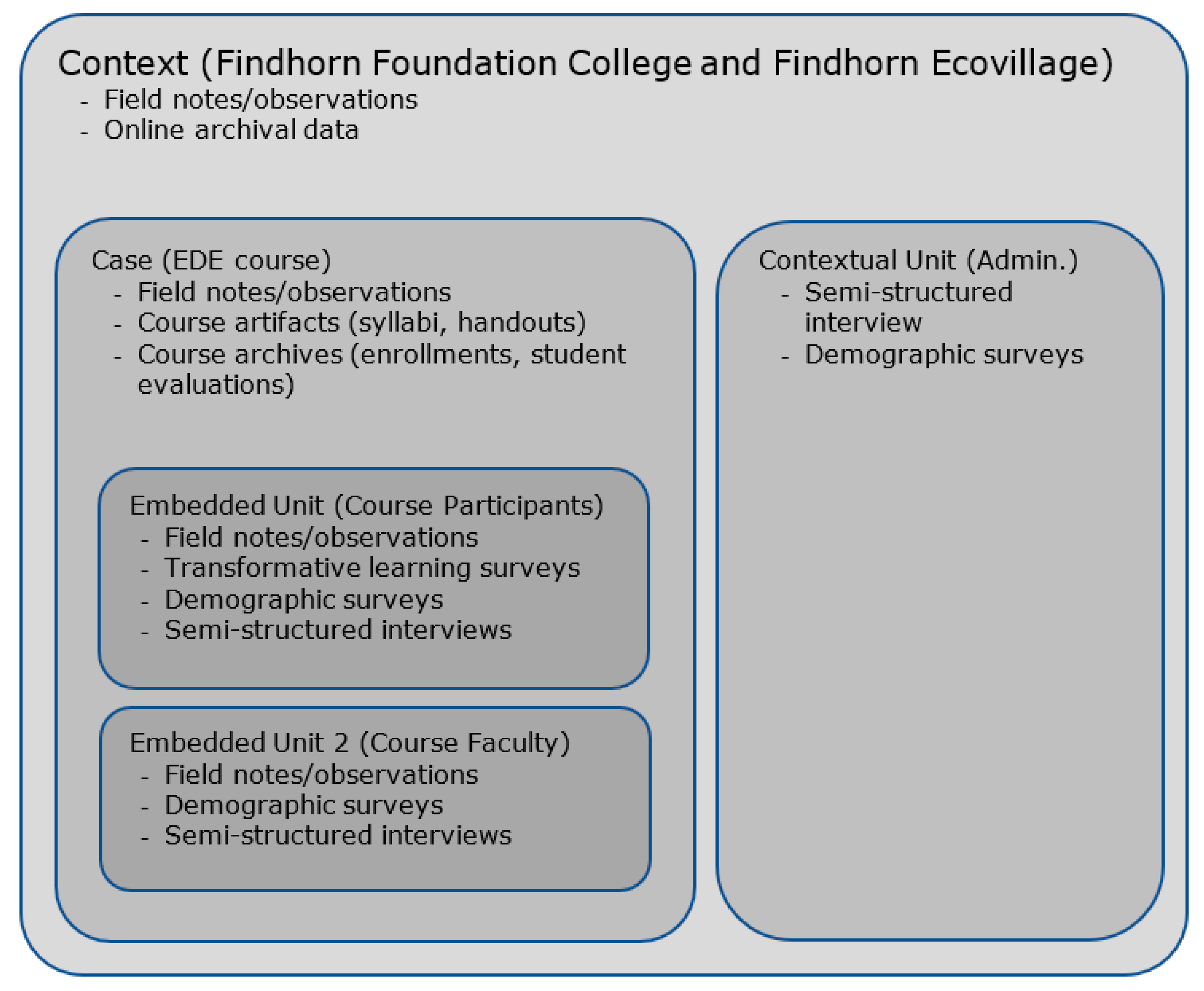 Sustainability 11 03880 g001