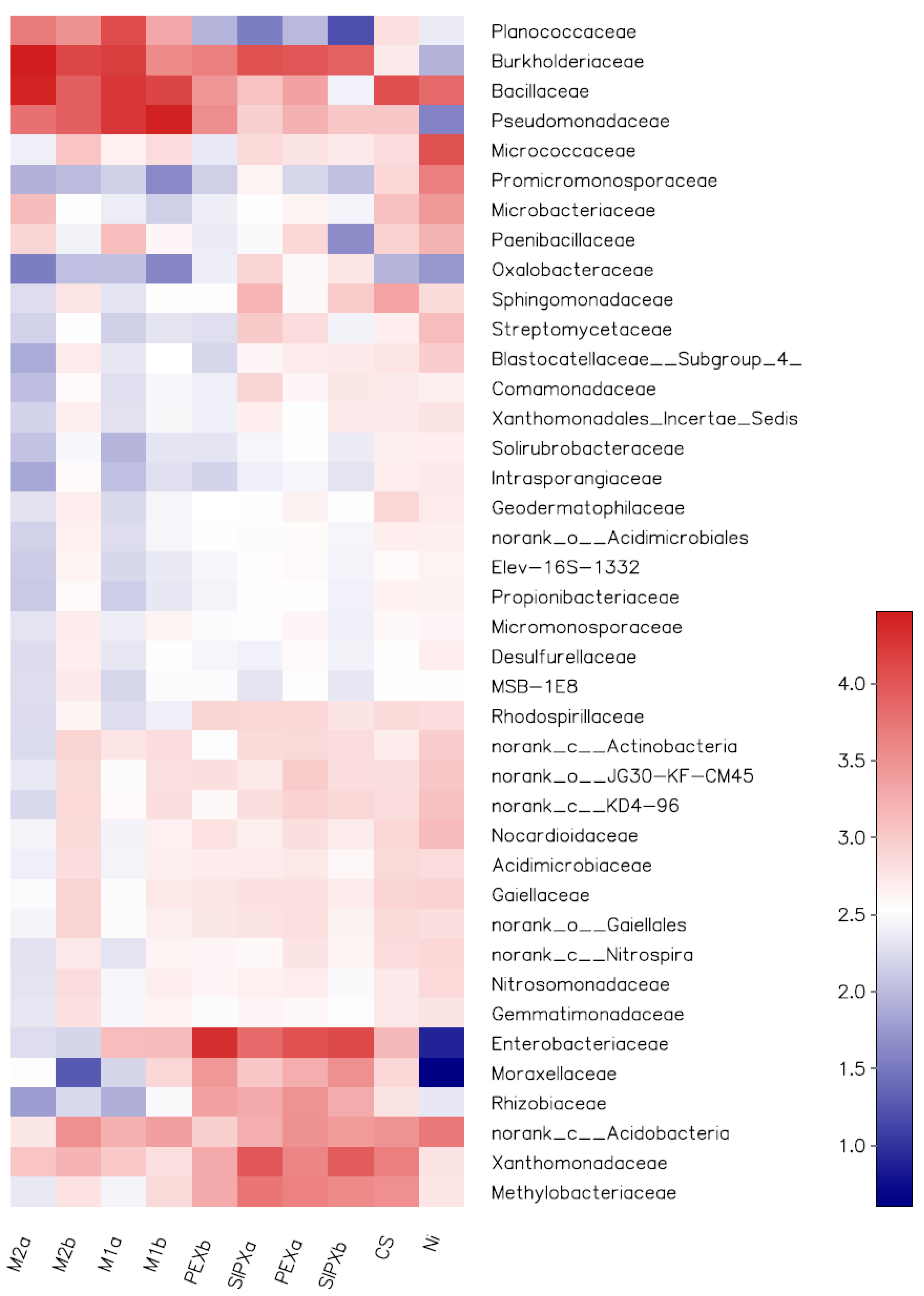 Sustainability 11 03888 g0a1