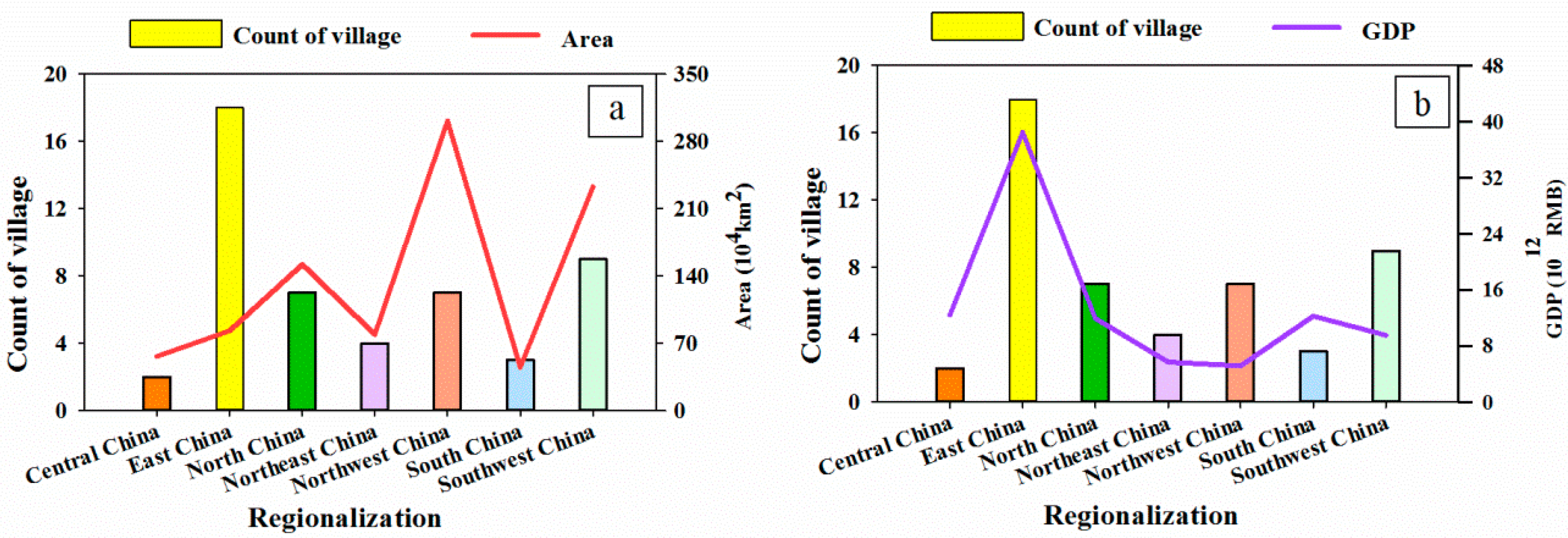 Sustainability 11 03890 g002