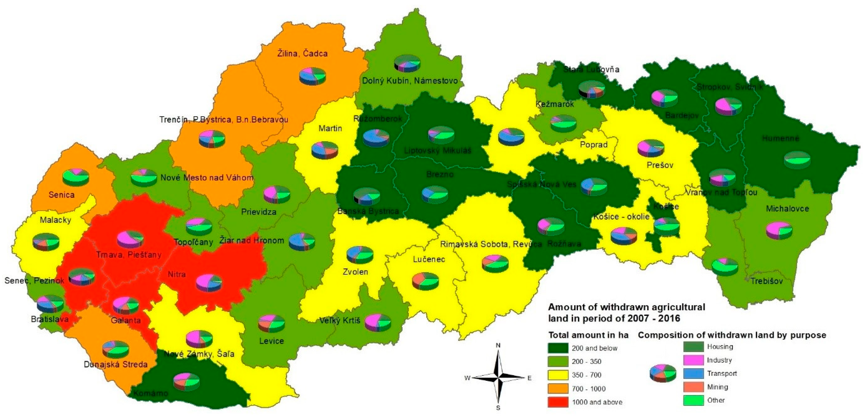 Sustainability 11 03893 g002