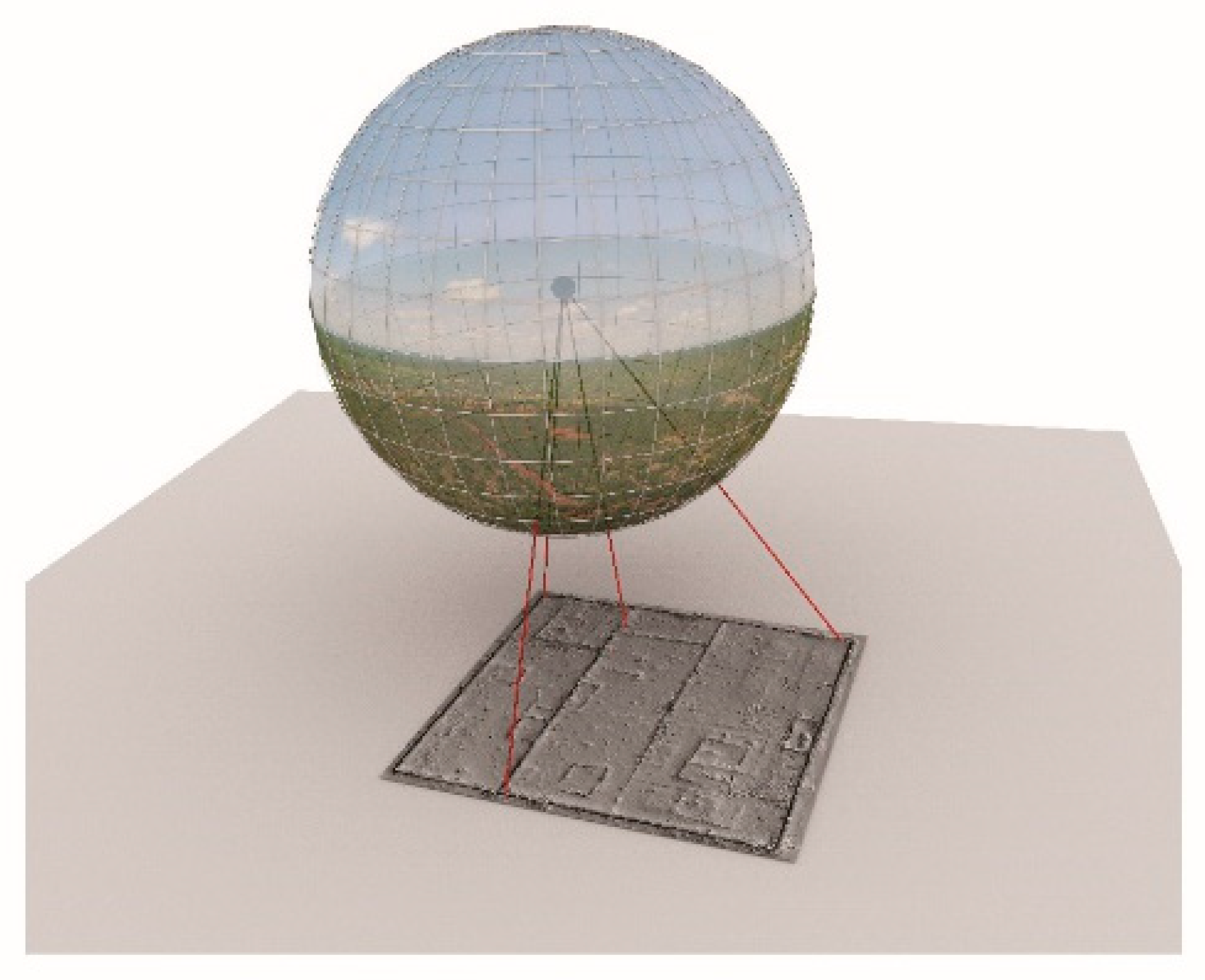 Sustainability 11 03894 g001