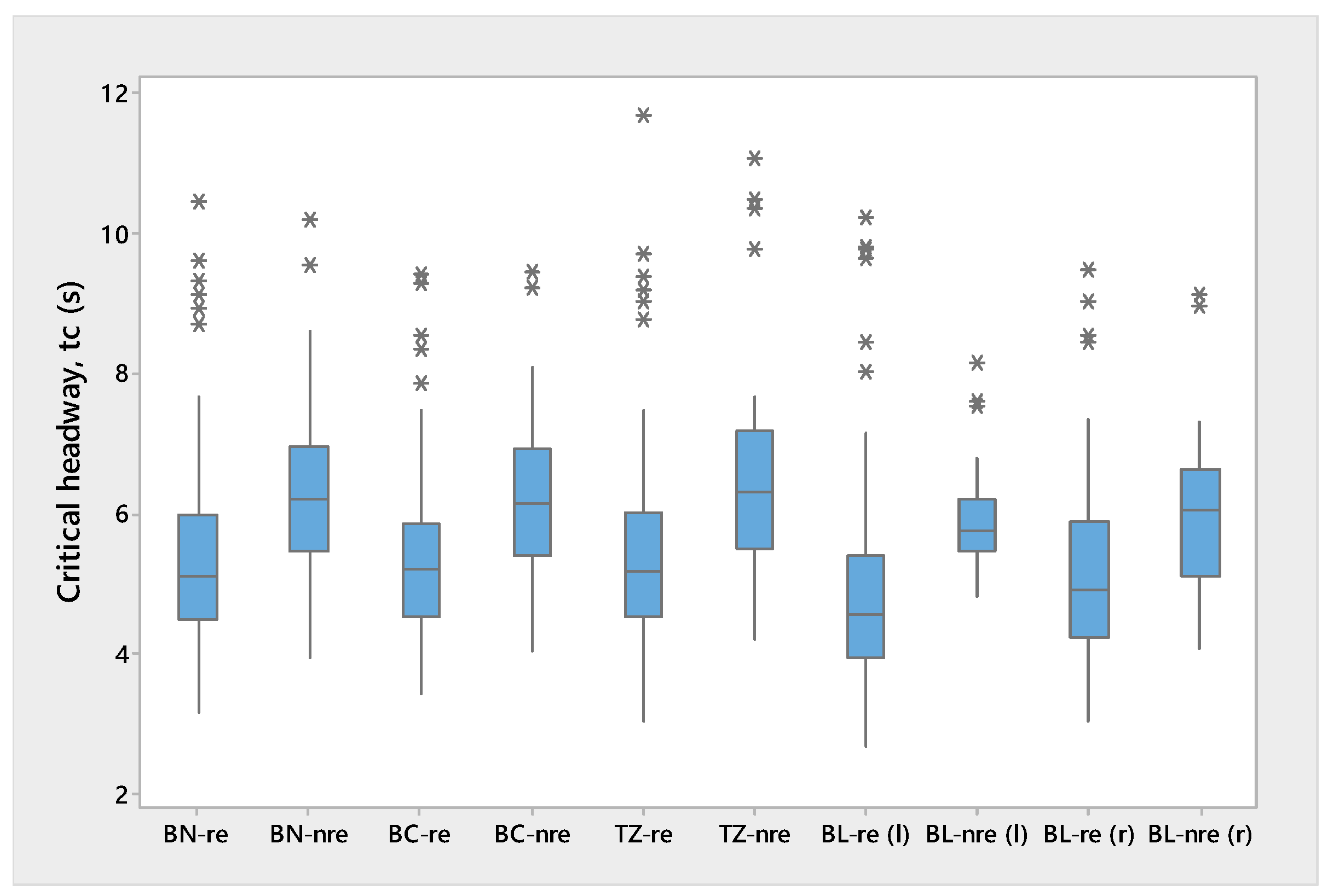 Sustainability 11 03896 g001 Sustainability 11 03896 g001