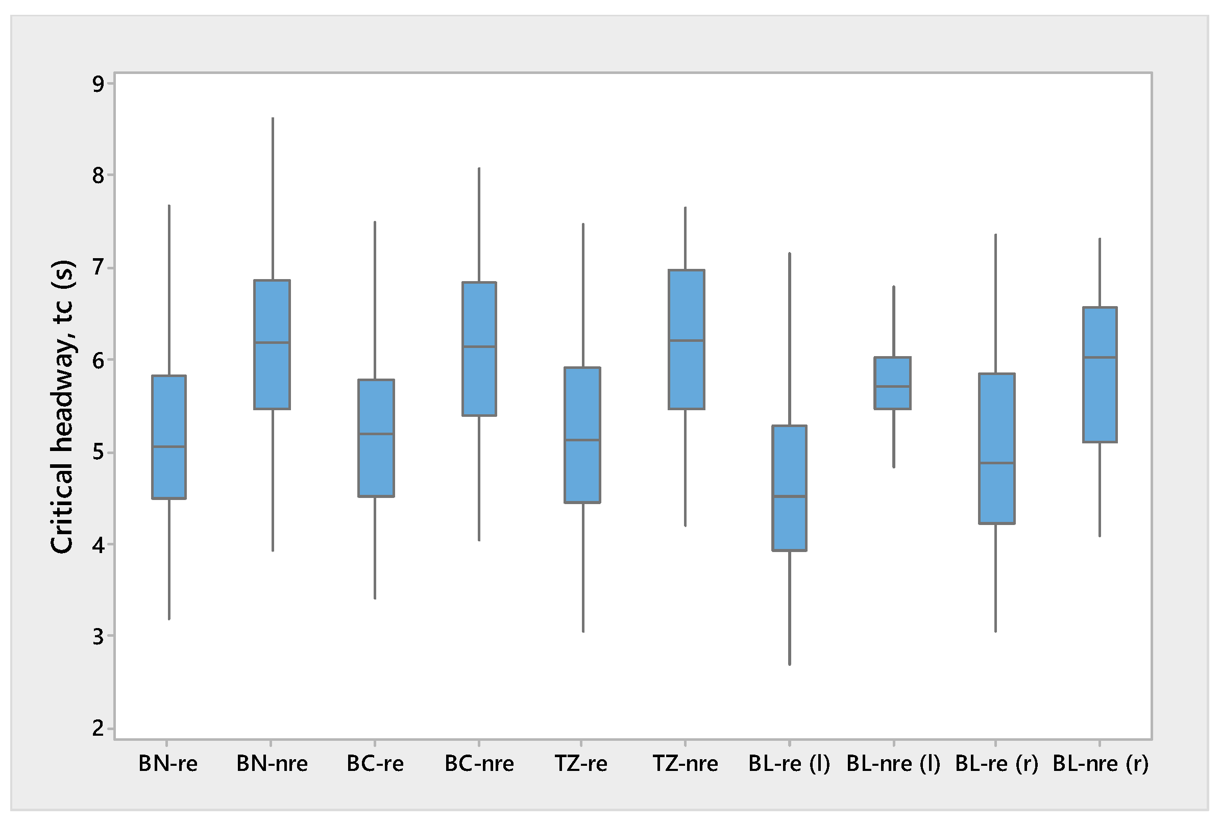 Sustainability 11 03896 g002 Sustainability 11 03896 g002