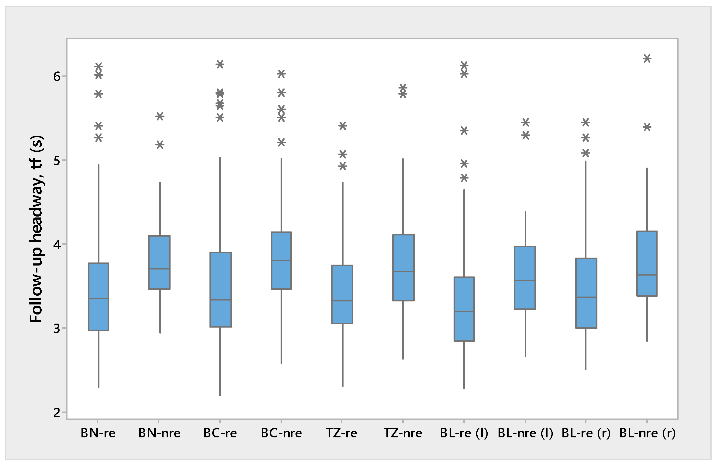 Sustainability 11 03896 g003 Sustainability 11 03896 g003