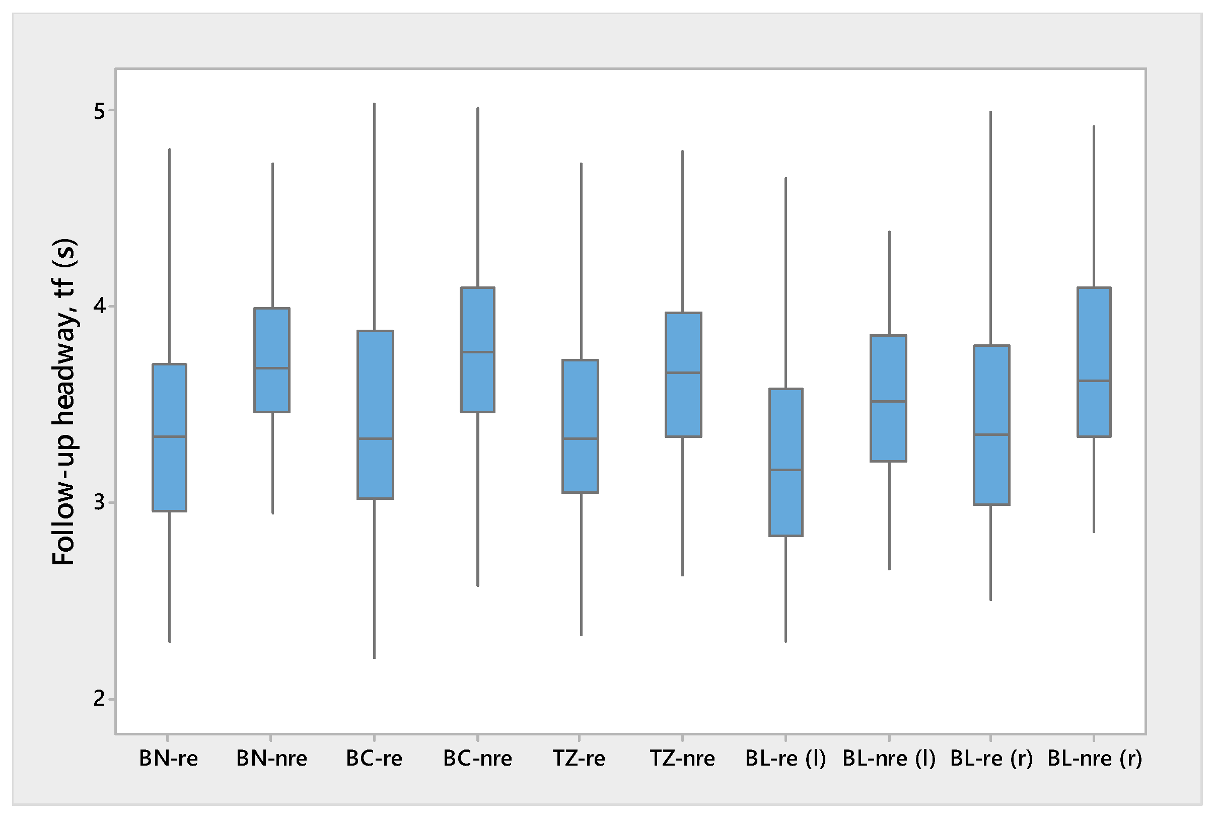 Sustainability 11 03896 g004 Sustainability 11 03896 g004