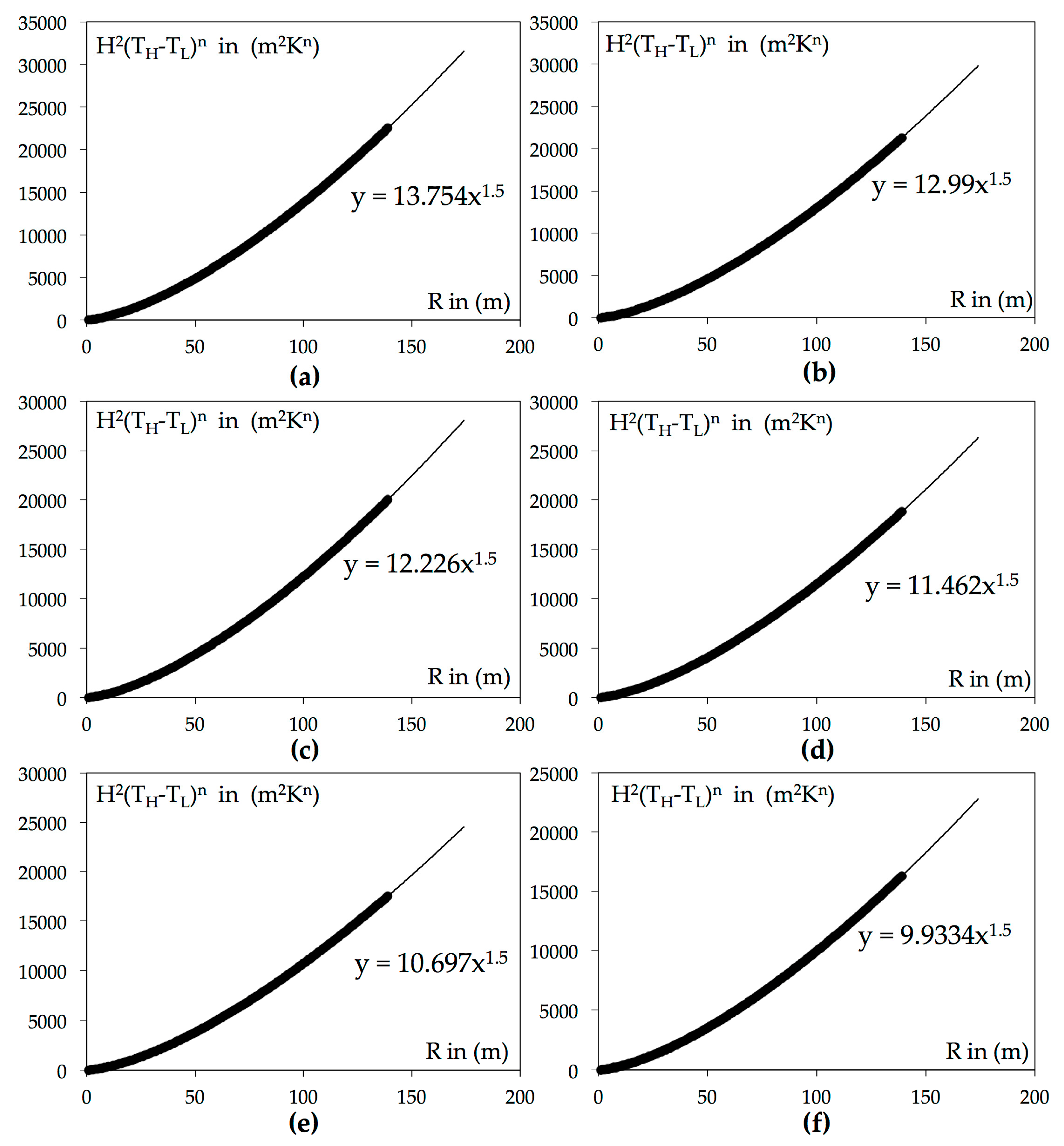 Sustainability 11 03897 g002
