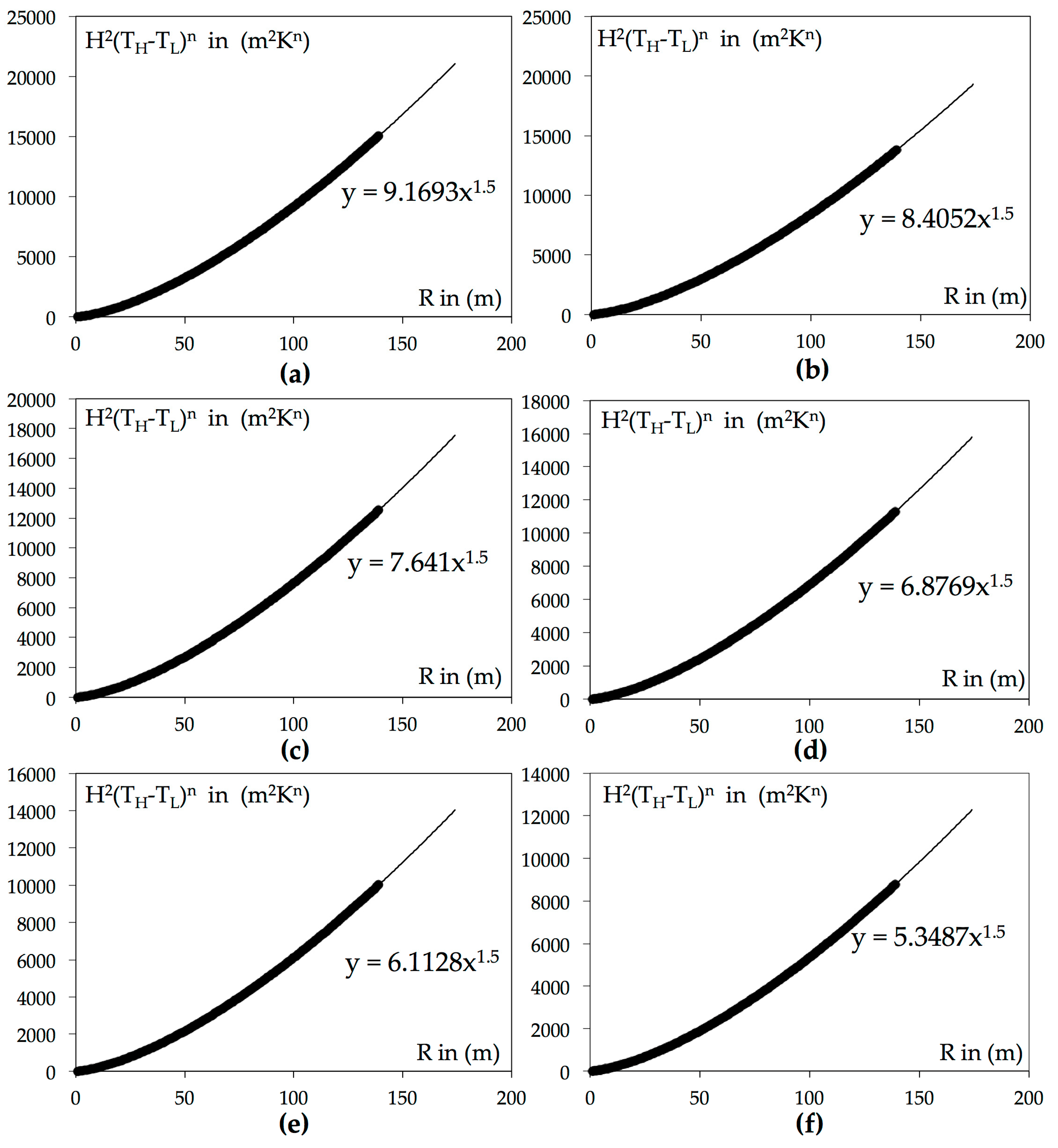 Sustainability 11 03897 g003
