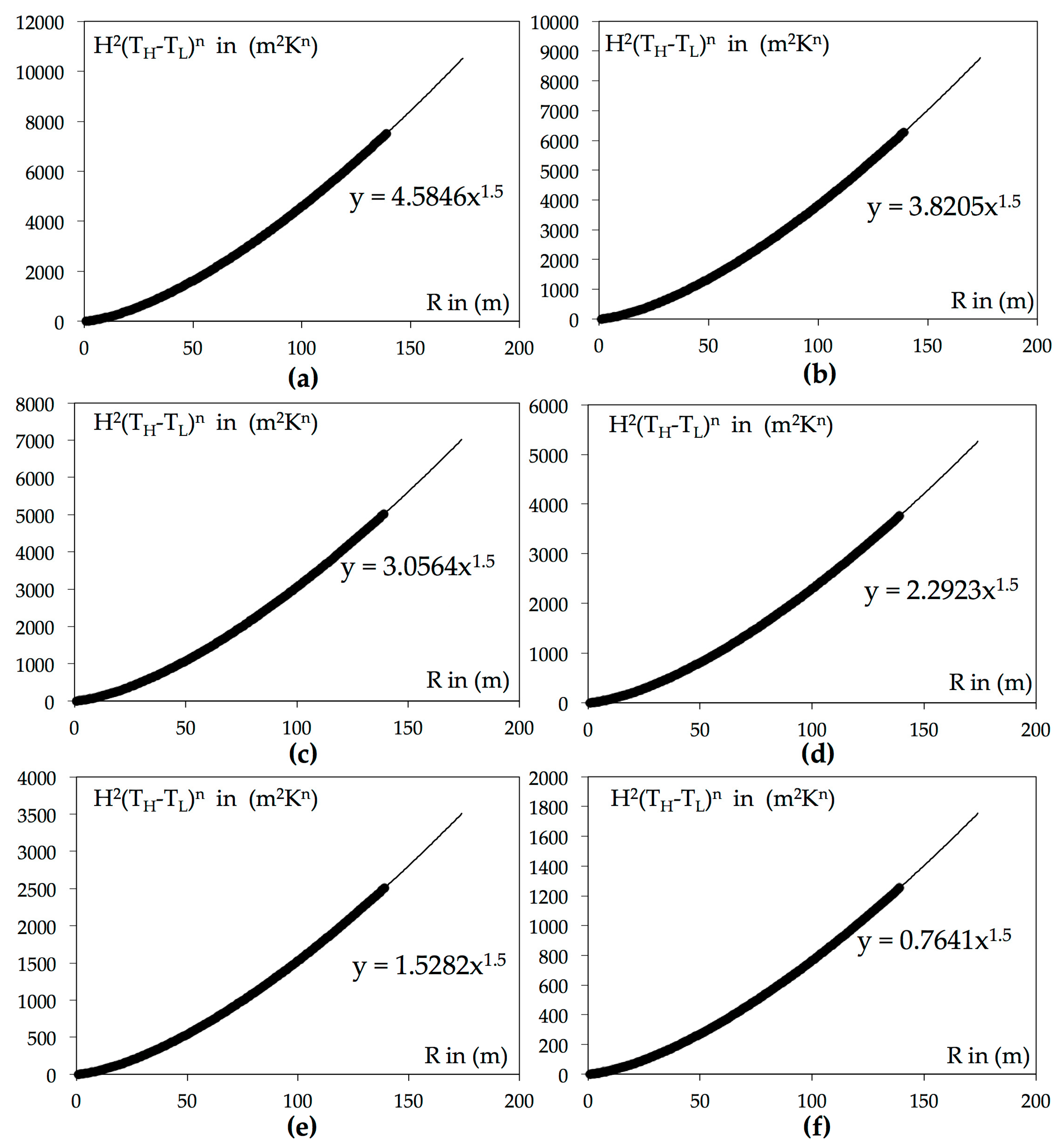 Sustainability 11 03897 g004
