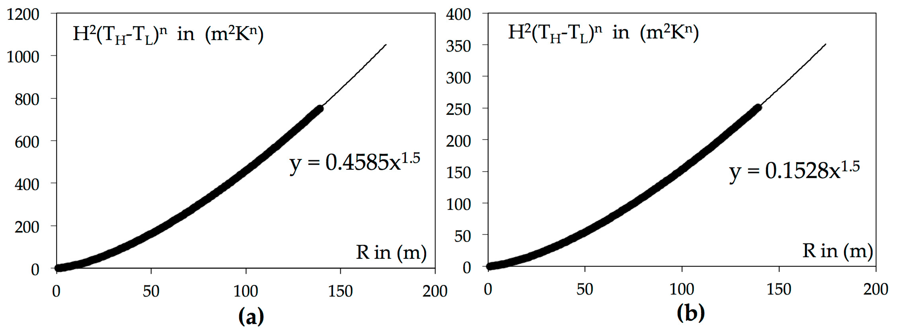 Sustainability 11 03897 g005