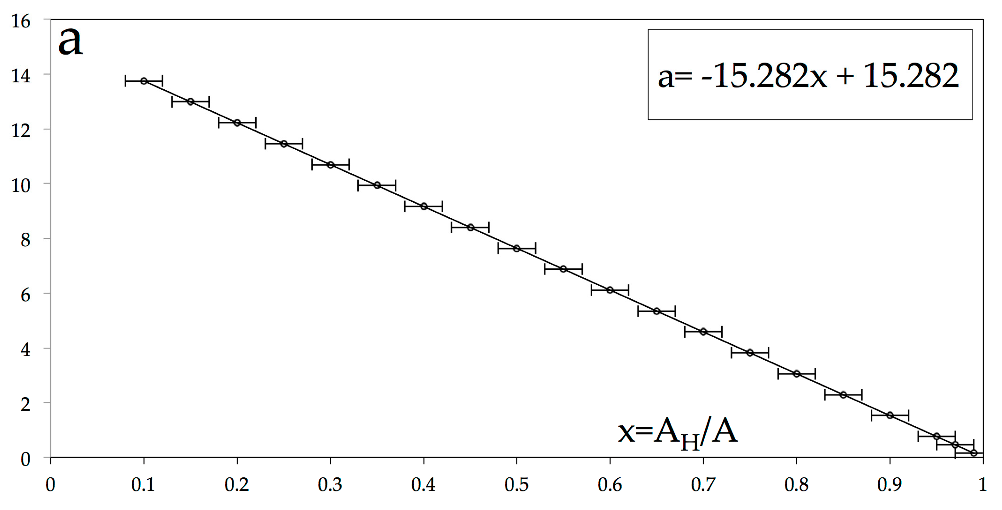 Sustainability 11 03897 g006