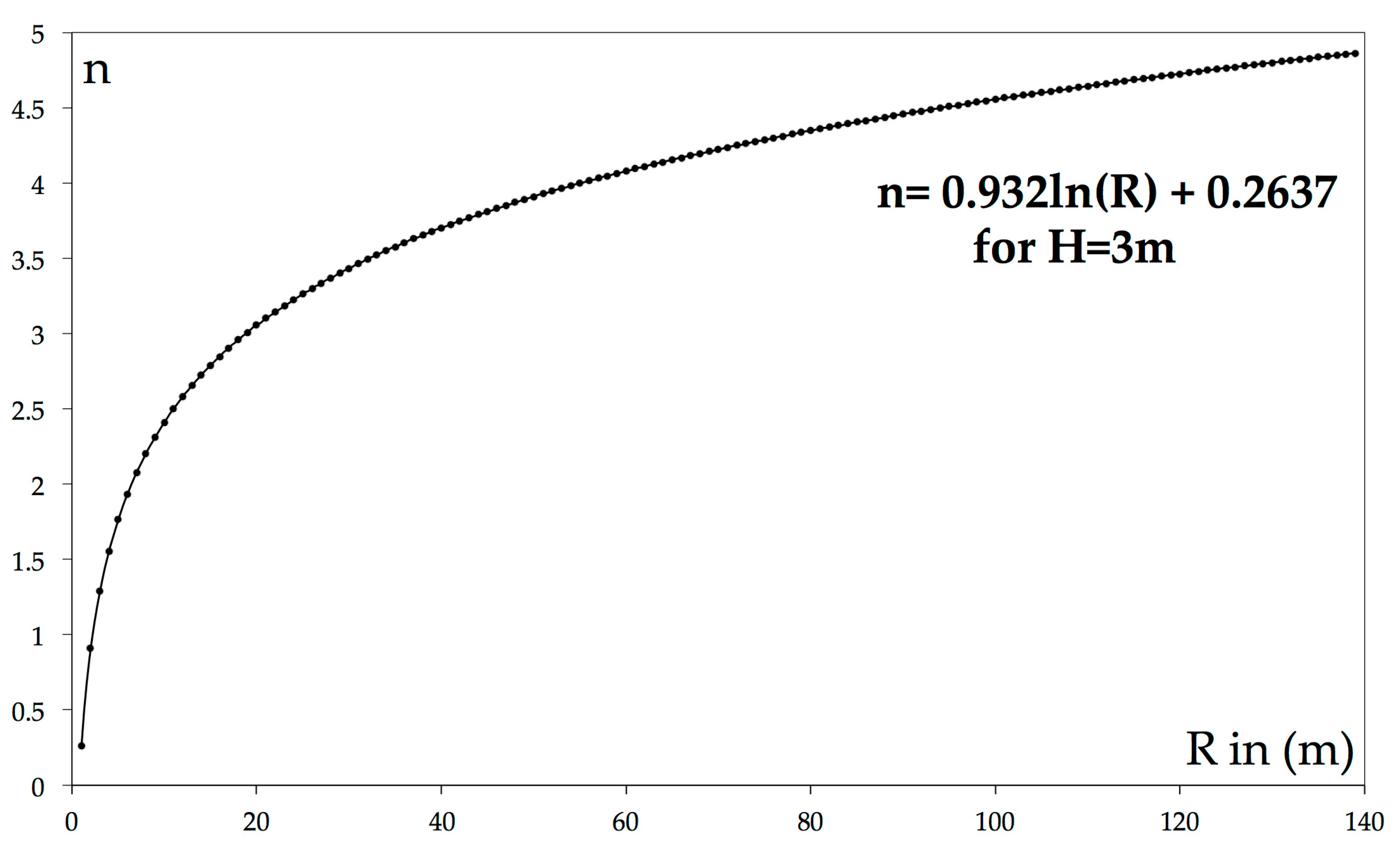 Sustainability 11 03897 g007
