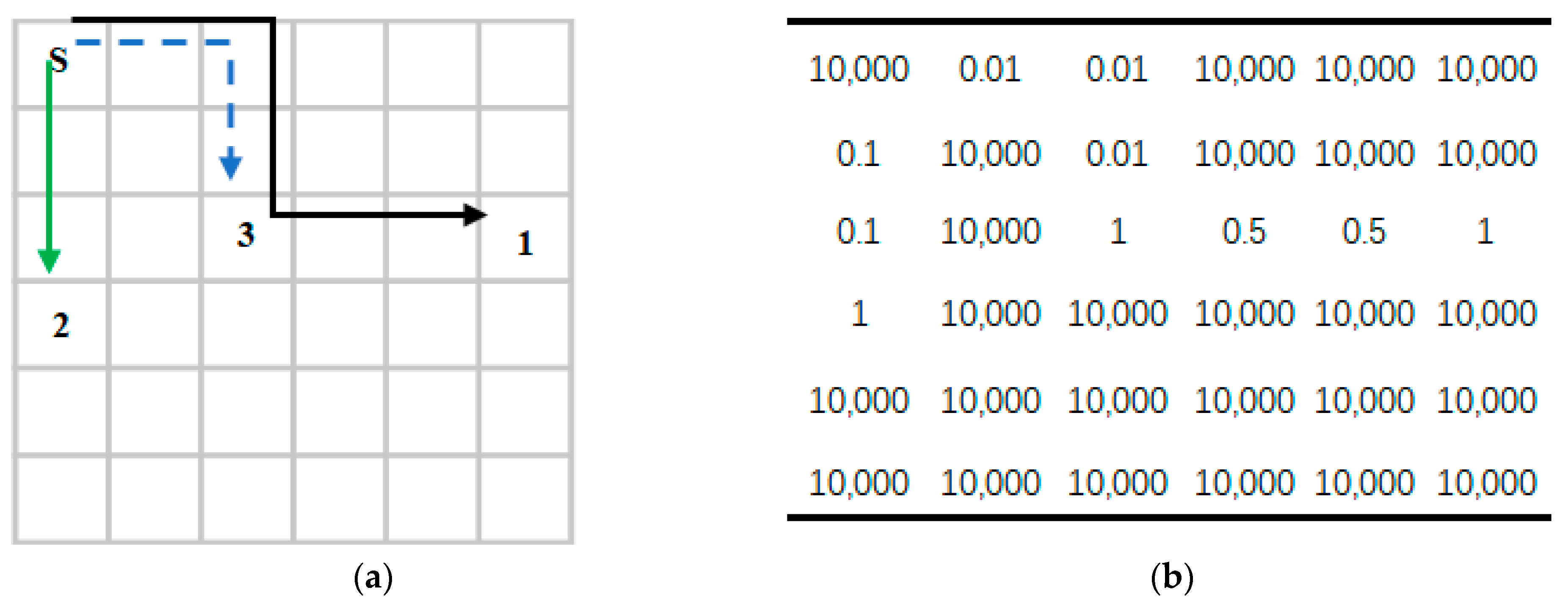 Sustainability 11 03900 g002