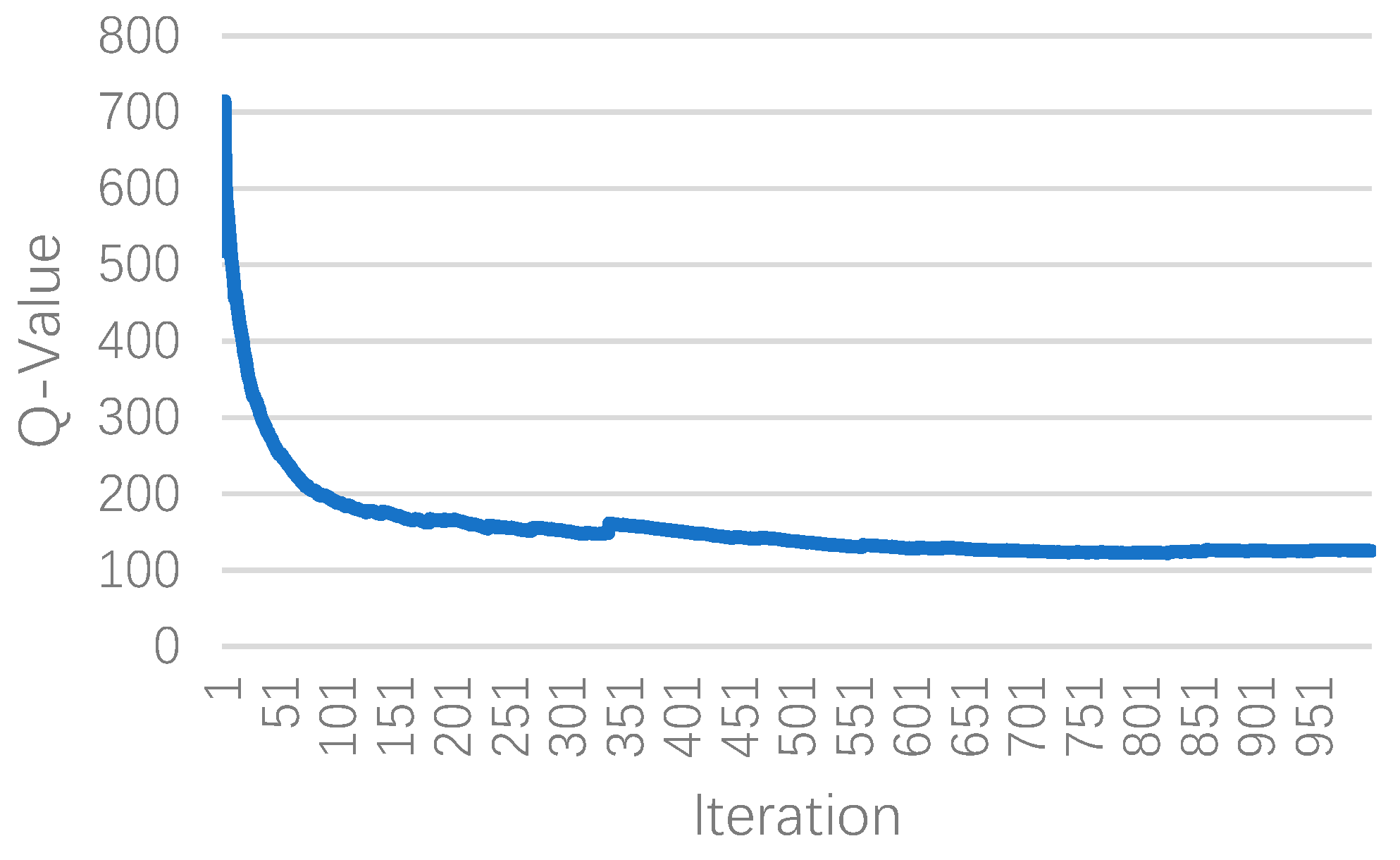 Sustainability 11 03900 g003