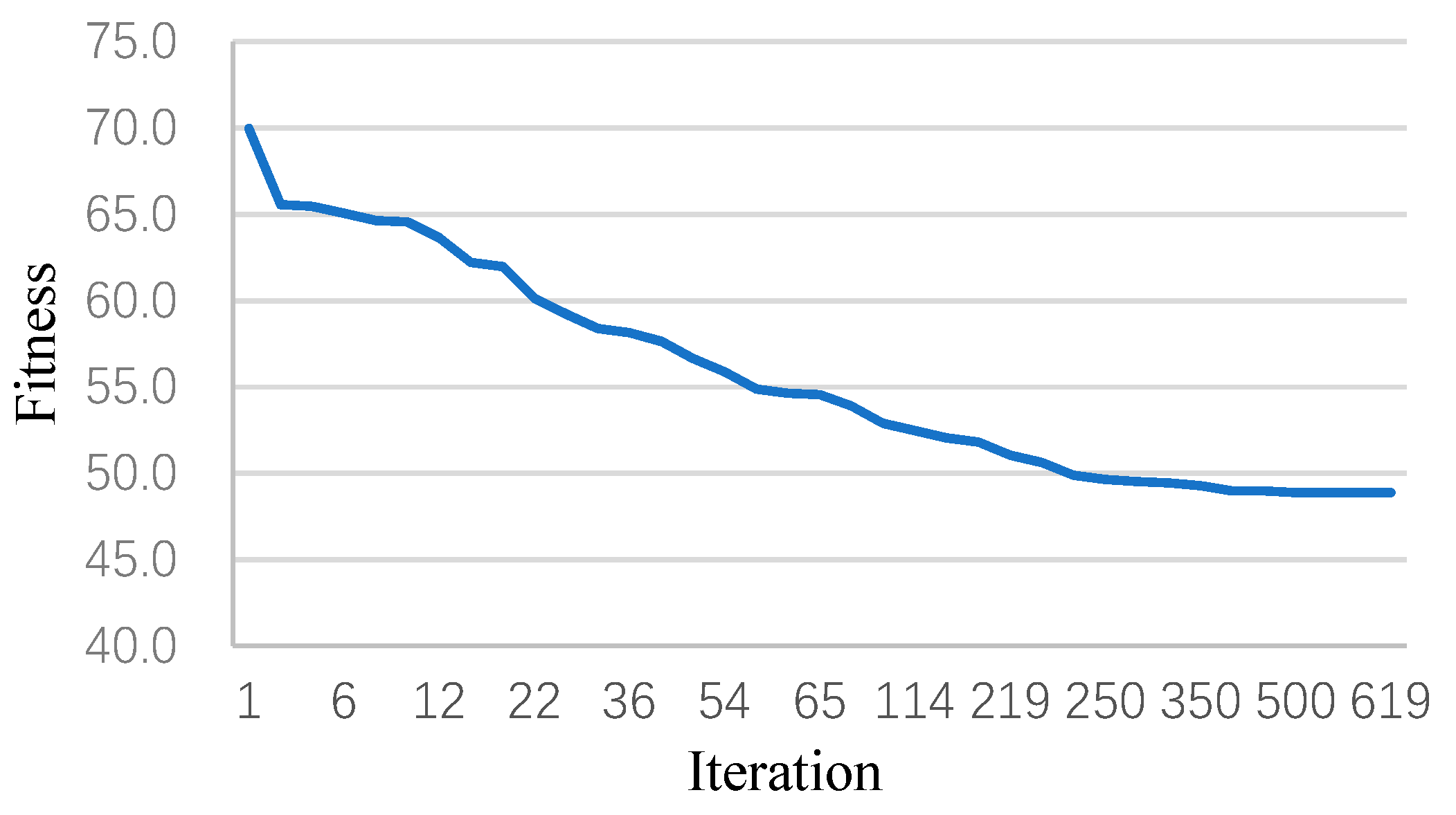 Sustainability 11 03900 g004