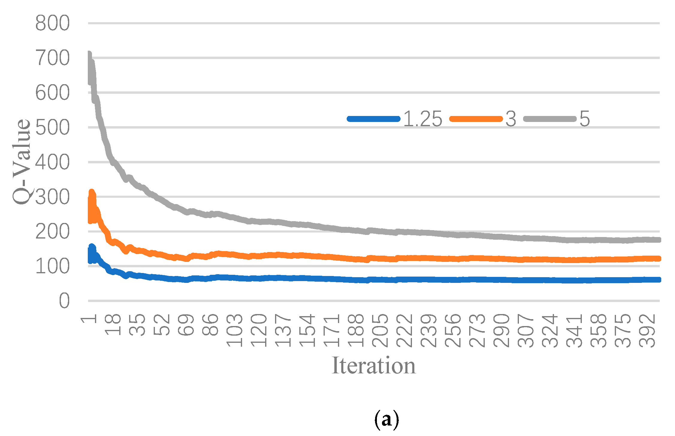 Sustainability 11 03900 g005a