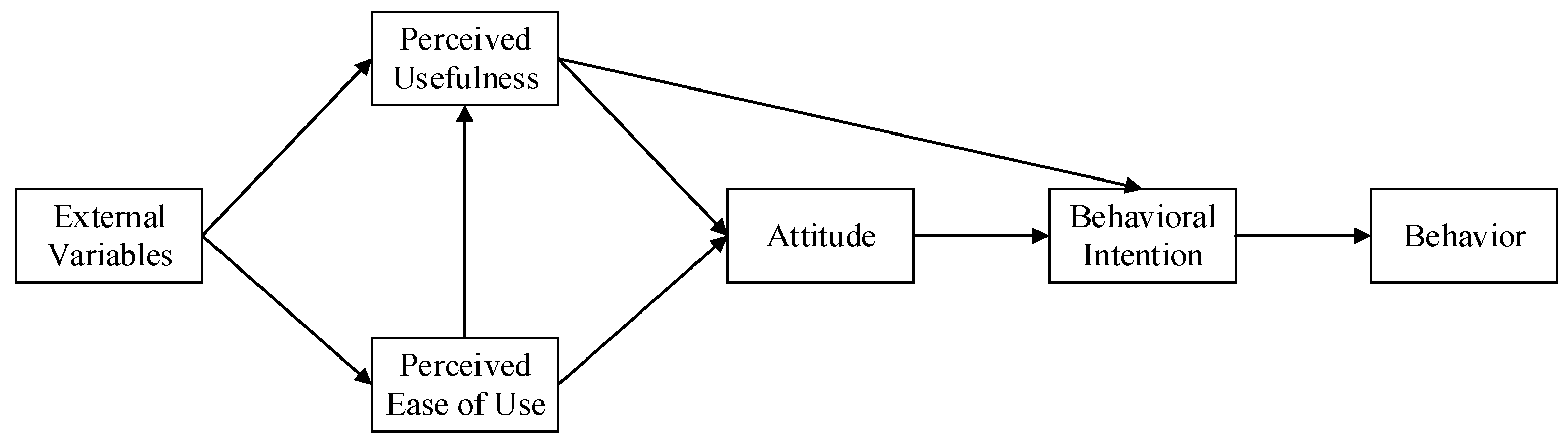 Sustainability 11 03905 g001 Sustainability 11 03905 g001