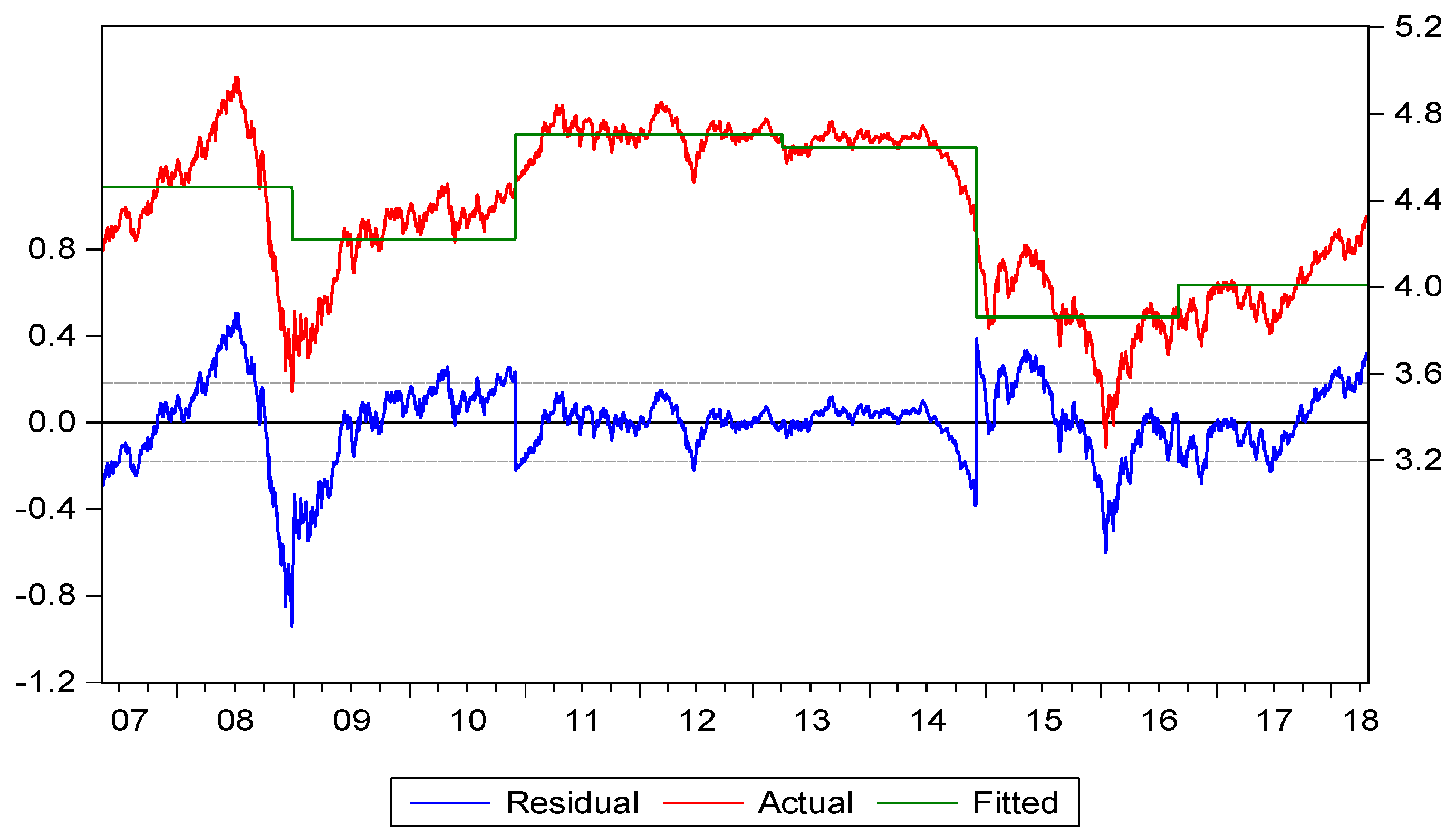 Sustainability 11 03906 g002 Sustainability 11 03906 g002