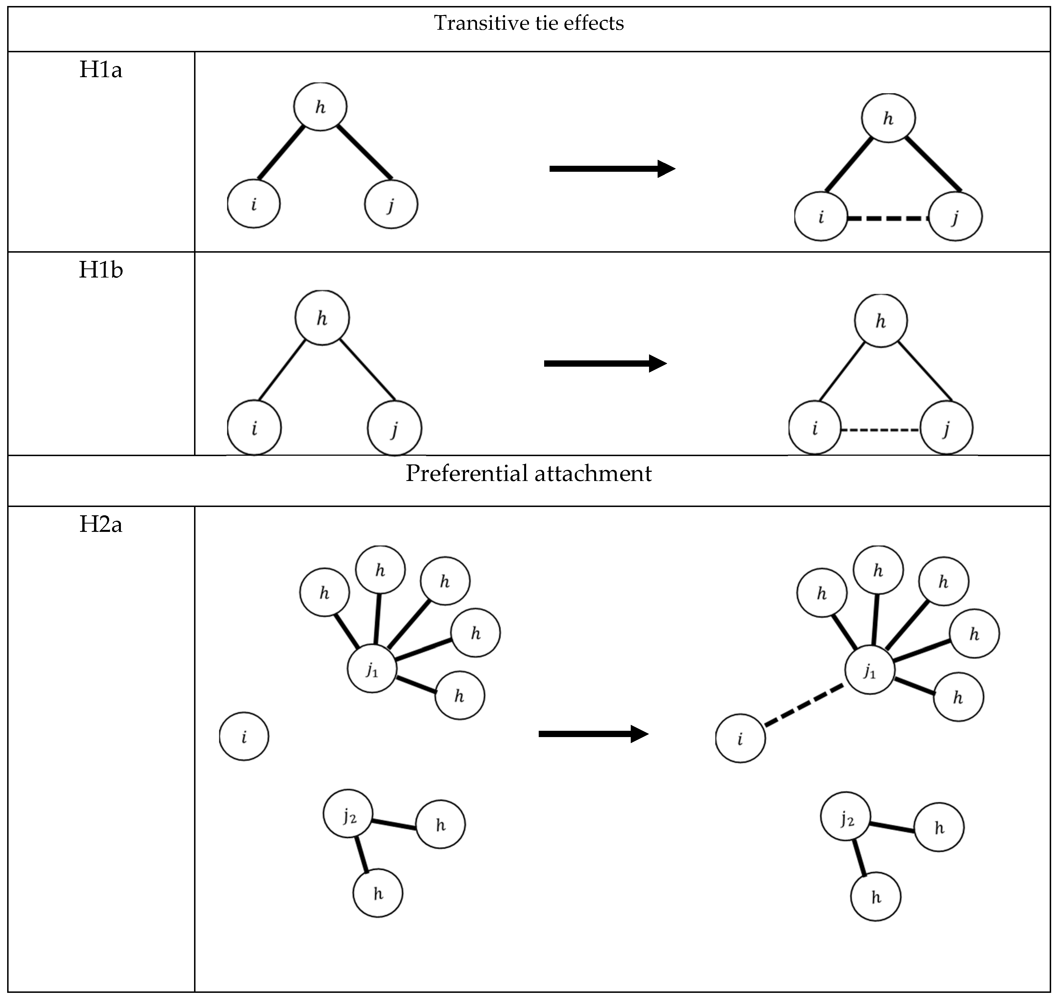 Sustainability 11 03911 g001a Sustainability 11 03911 g001a