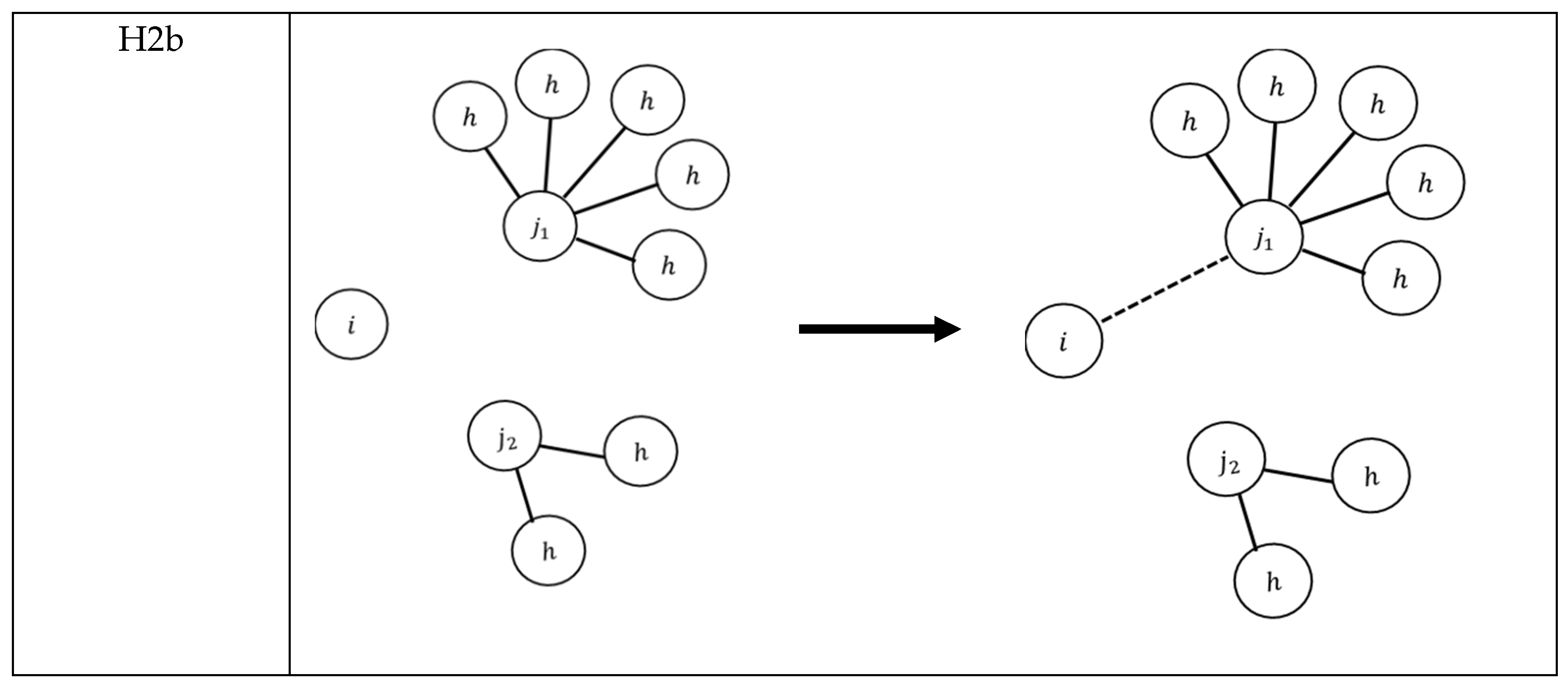Sustainability 11 03911 g001b Sustainability 11 03911 g001b