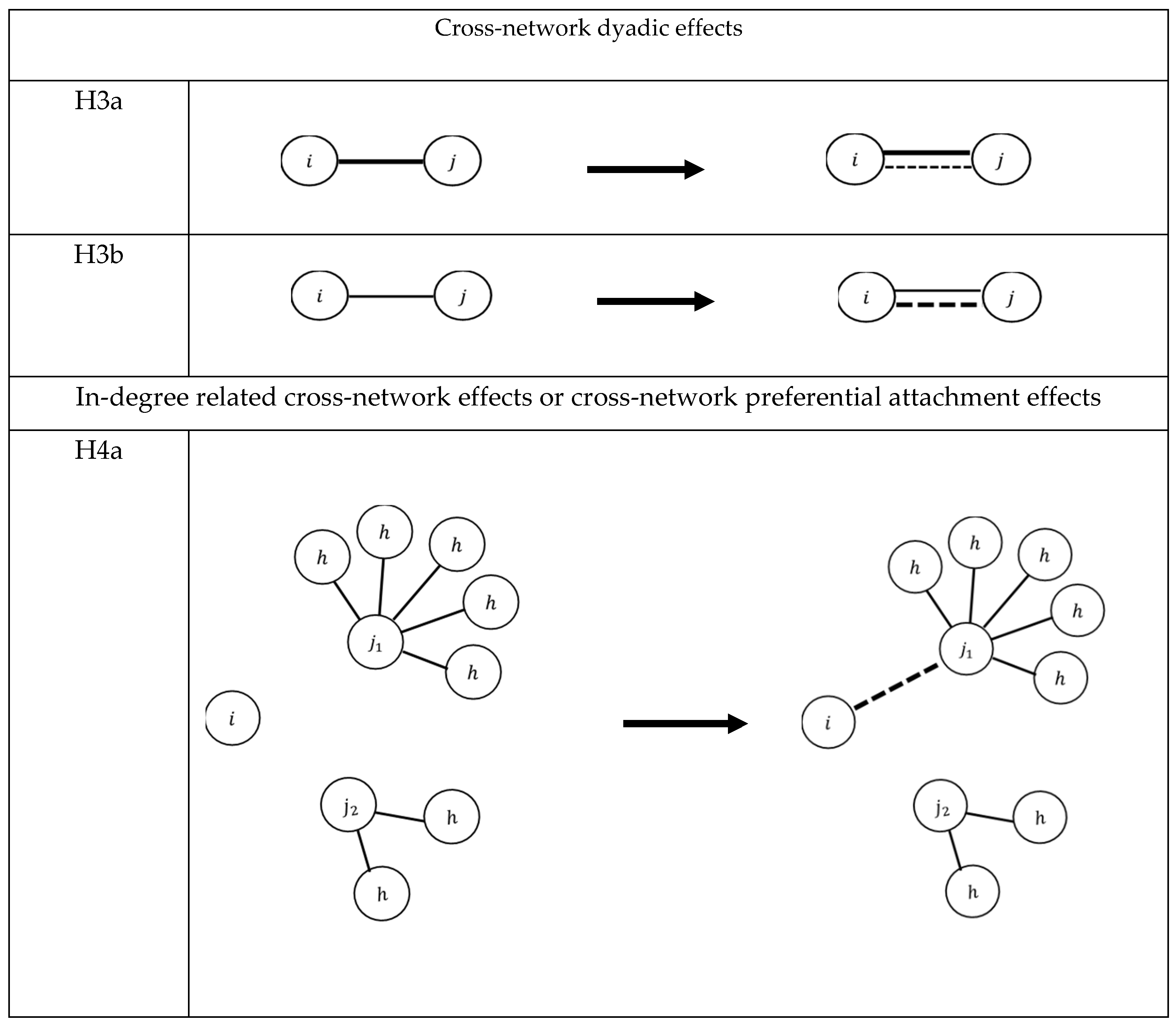 Sustainability 11 03911 g002a Sustainability 11 03911 g002a