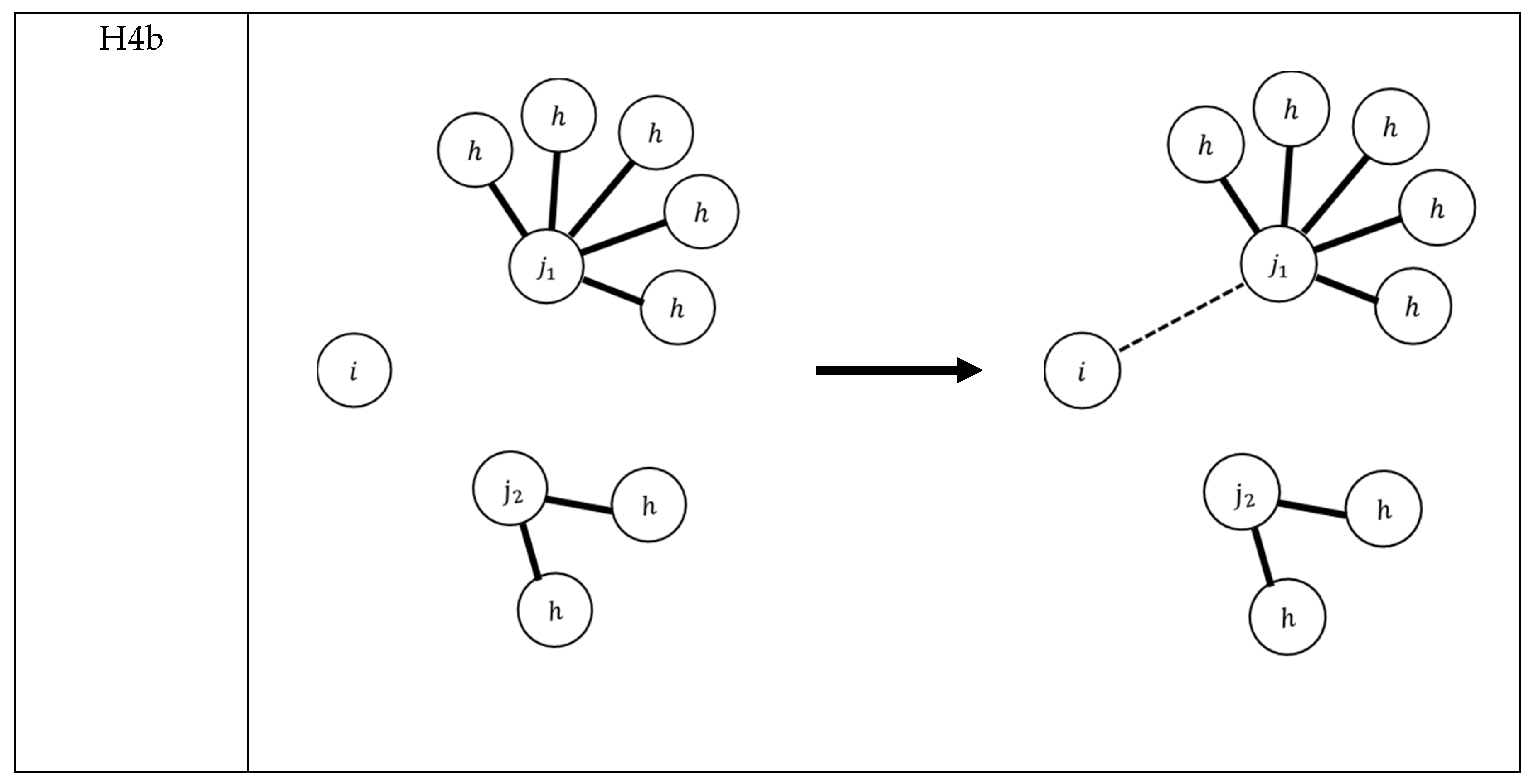 Sustainability 11 03911 g002b Sustainability 11 03911 g002b