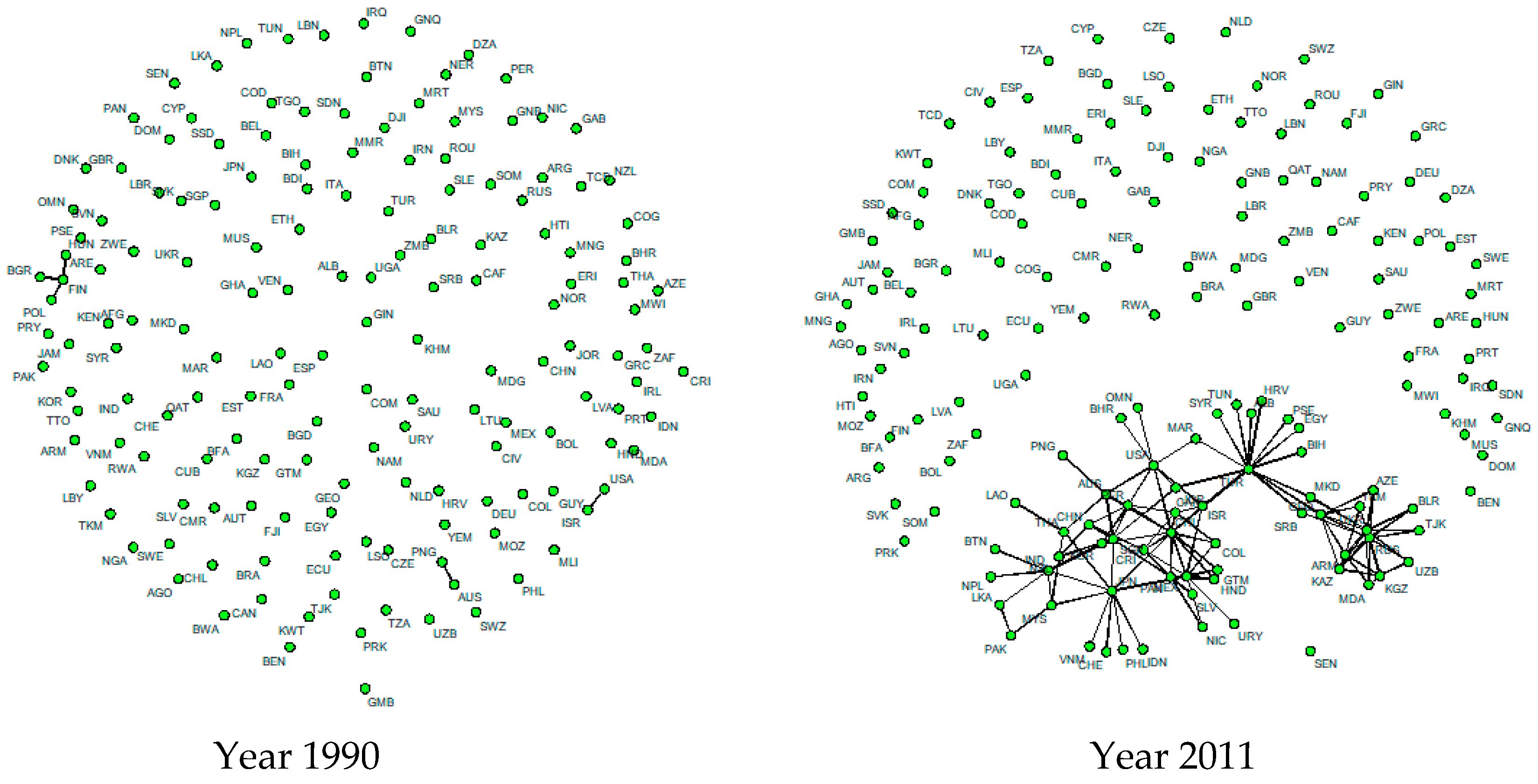 Sustainability 11 03911 g003 Sustainability 11 03911 g003
