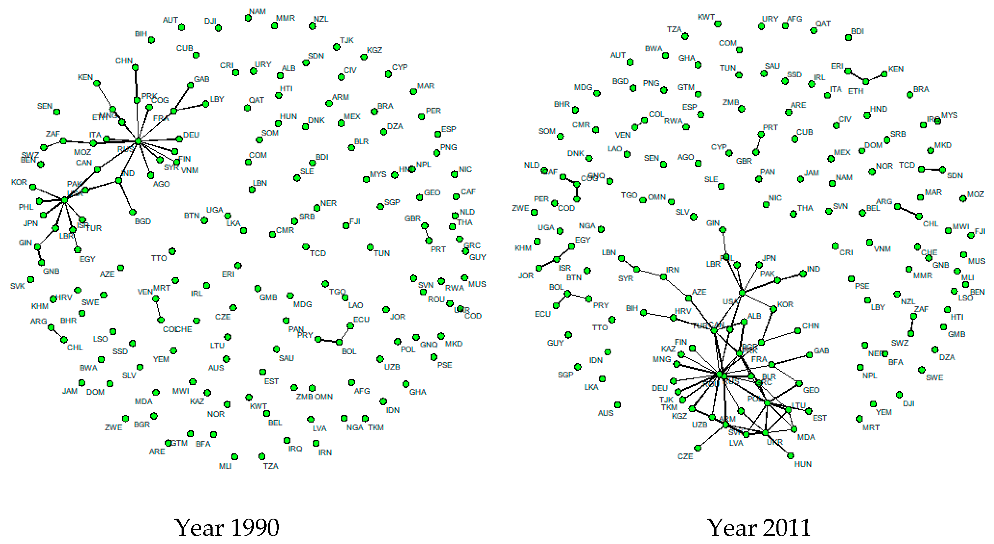 Sustainability 11 03911 g004 Sustainability 11 03911 g004