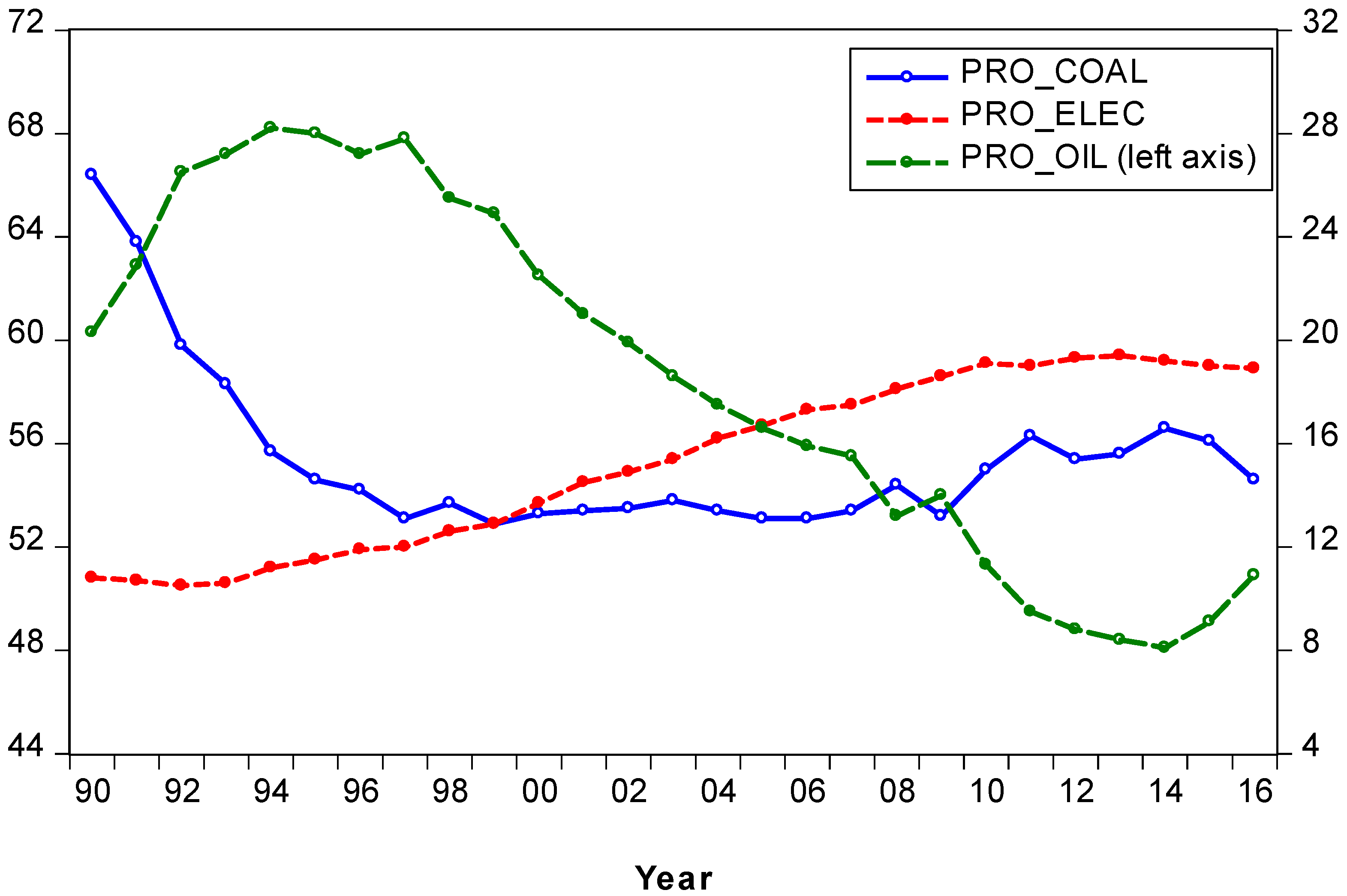 Sustainability 11 03914 g002 Sustainability 11 03914 g002