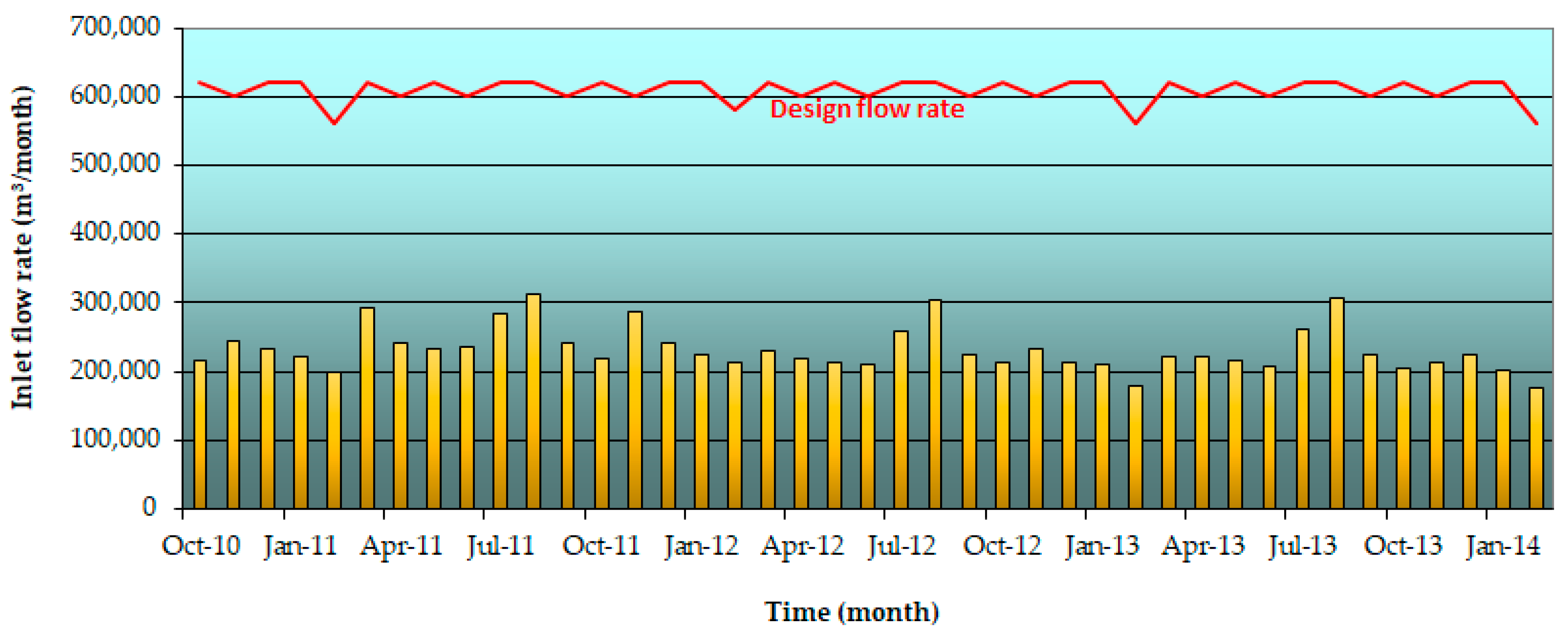 Sustainability 11 03919 g001