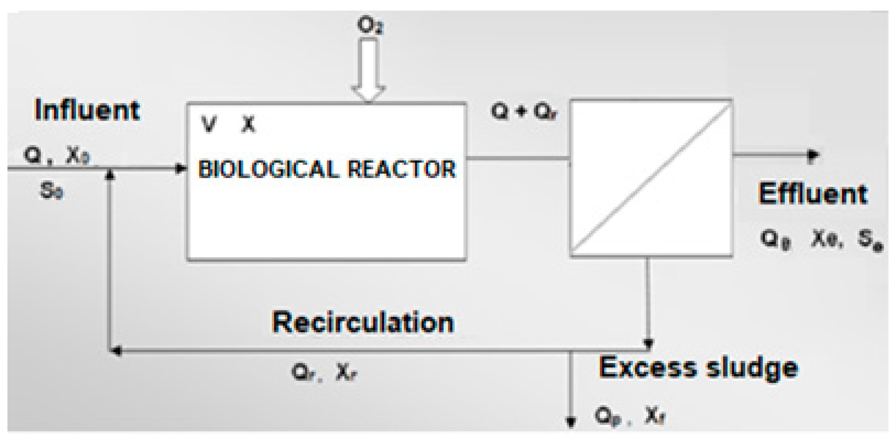 Sustainability 11 03919 g010