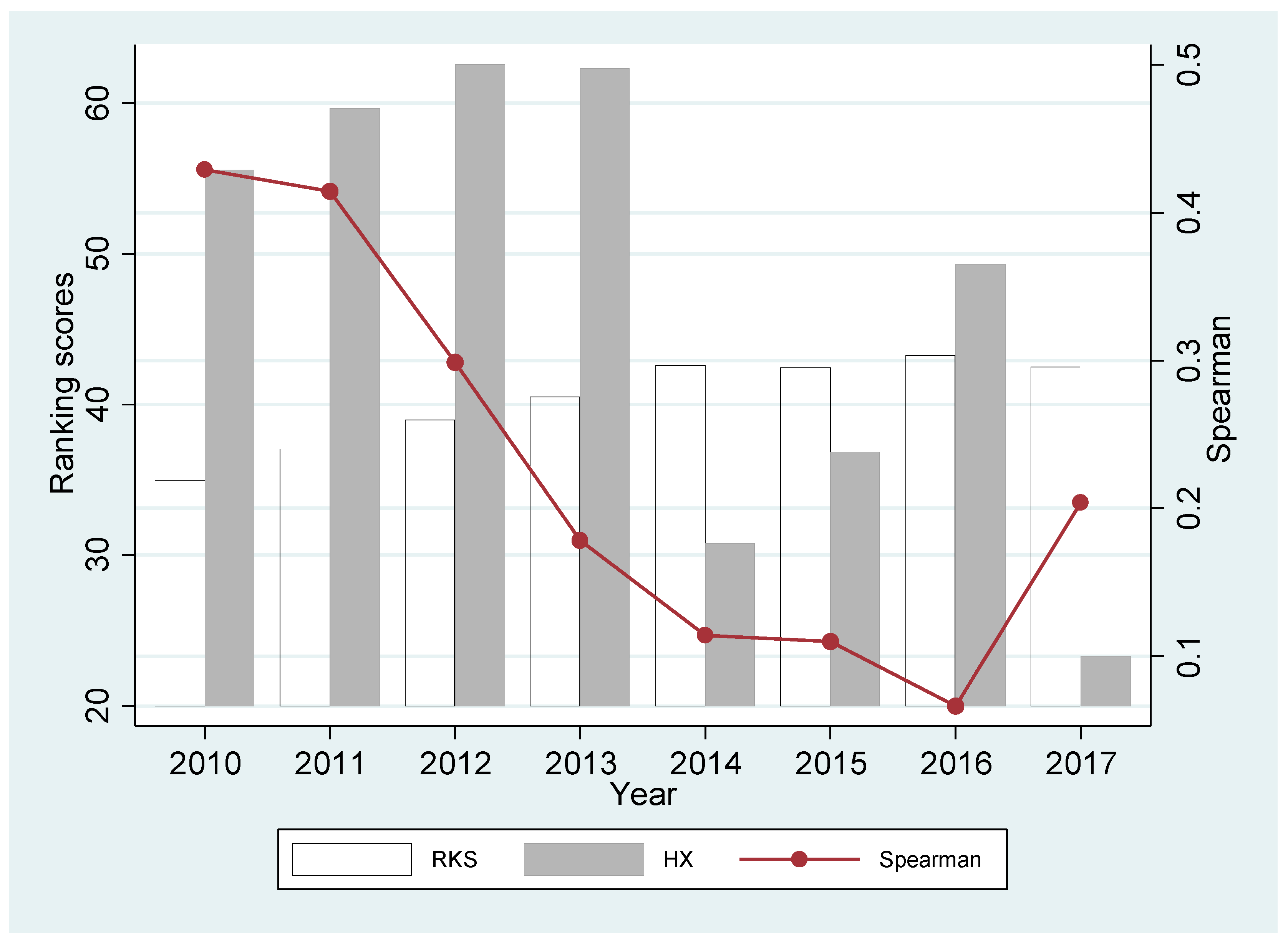 Sustainability 11 03921 g002
