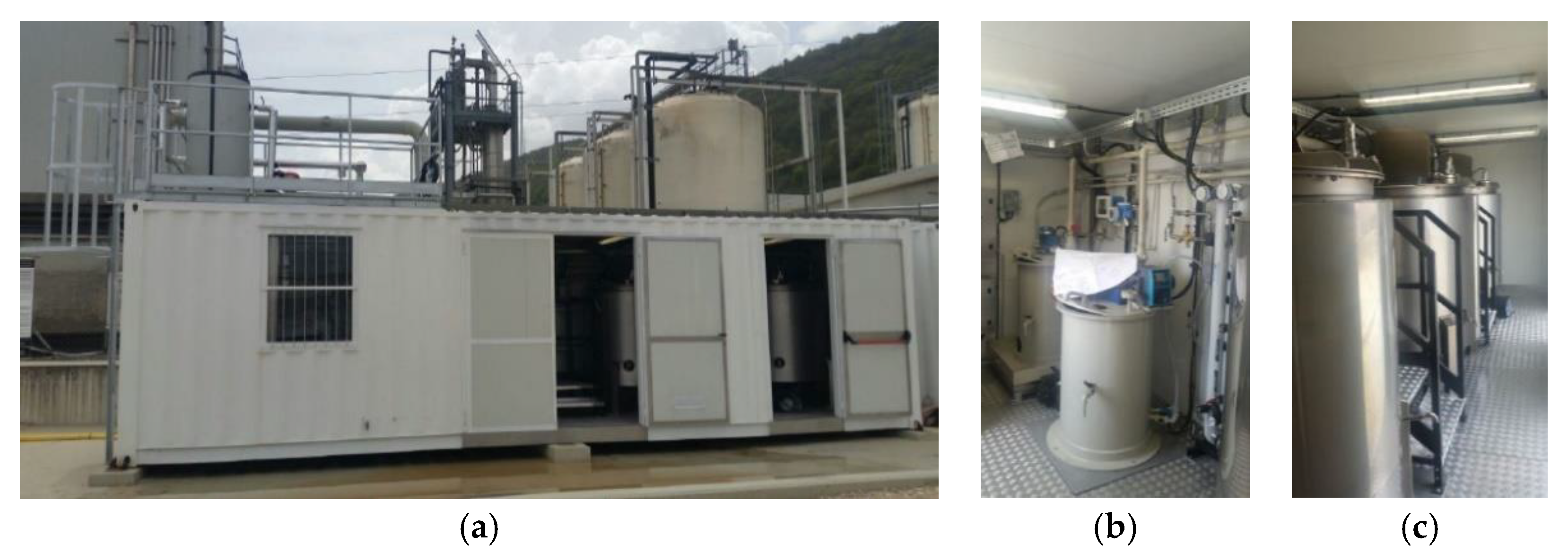 Sustainability 11 03923 g005