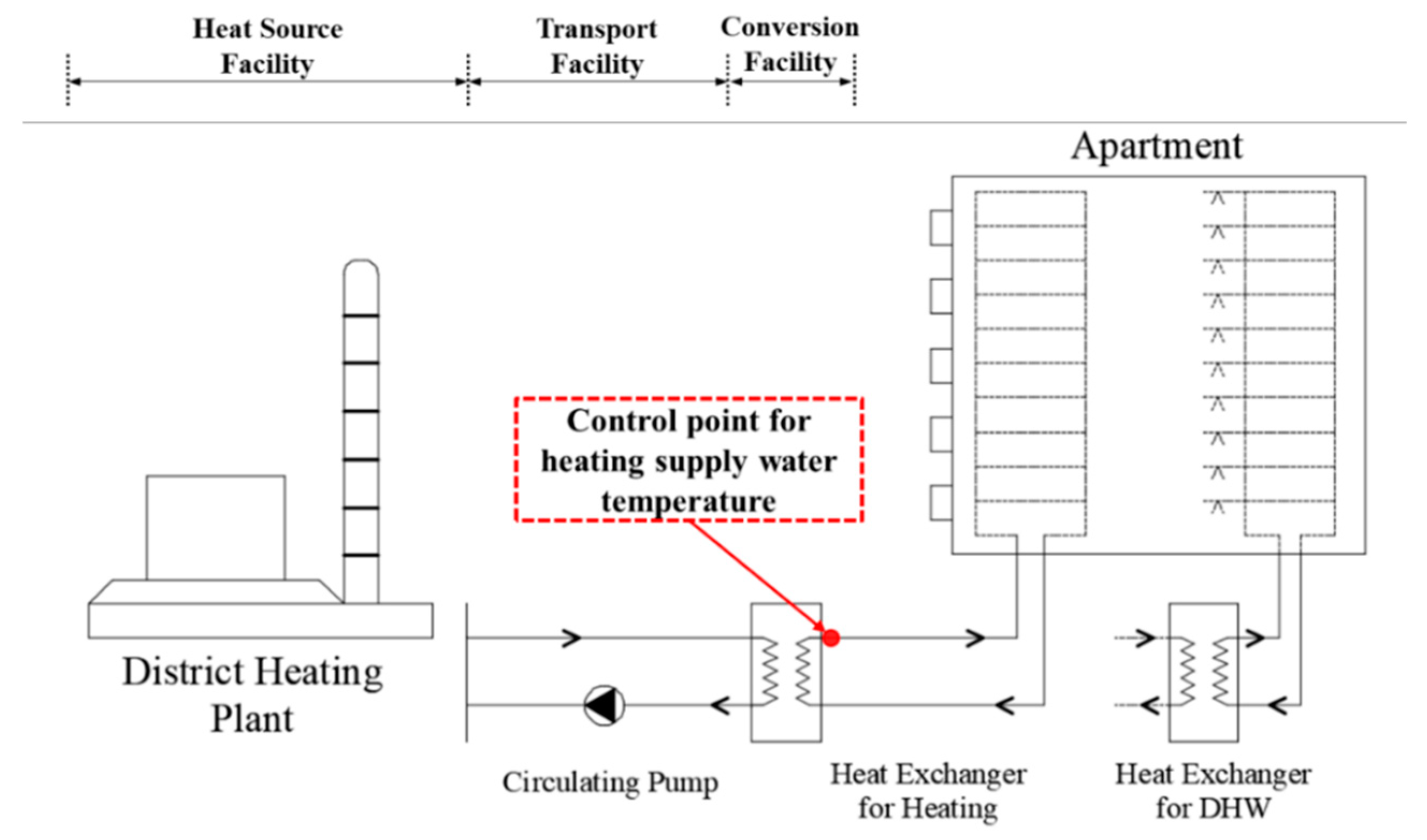 Sustainability 11 03926 g002