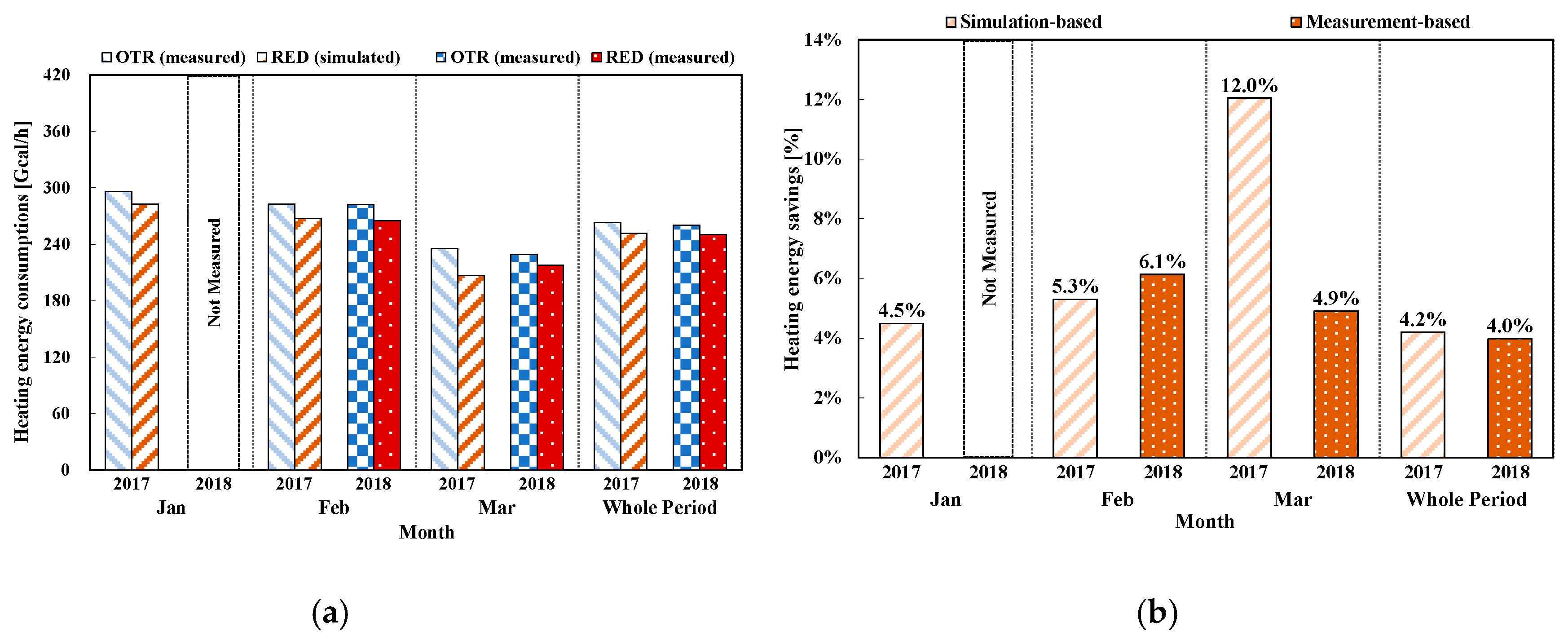Sustainability 11 03926 g011