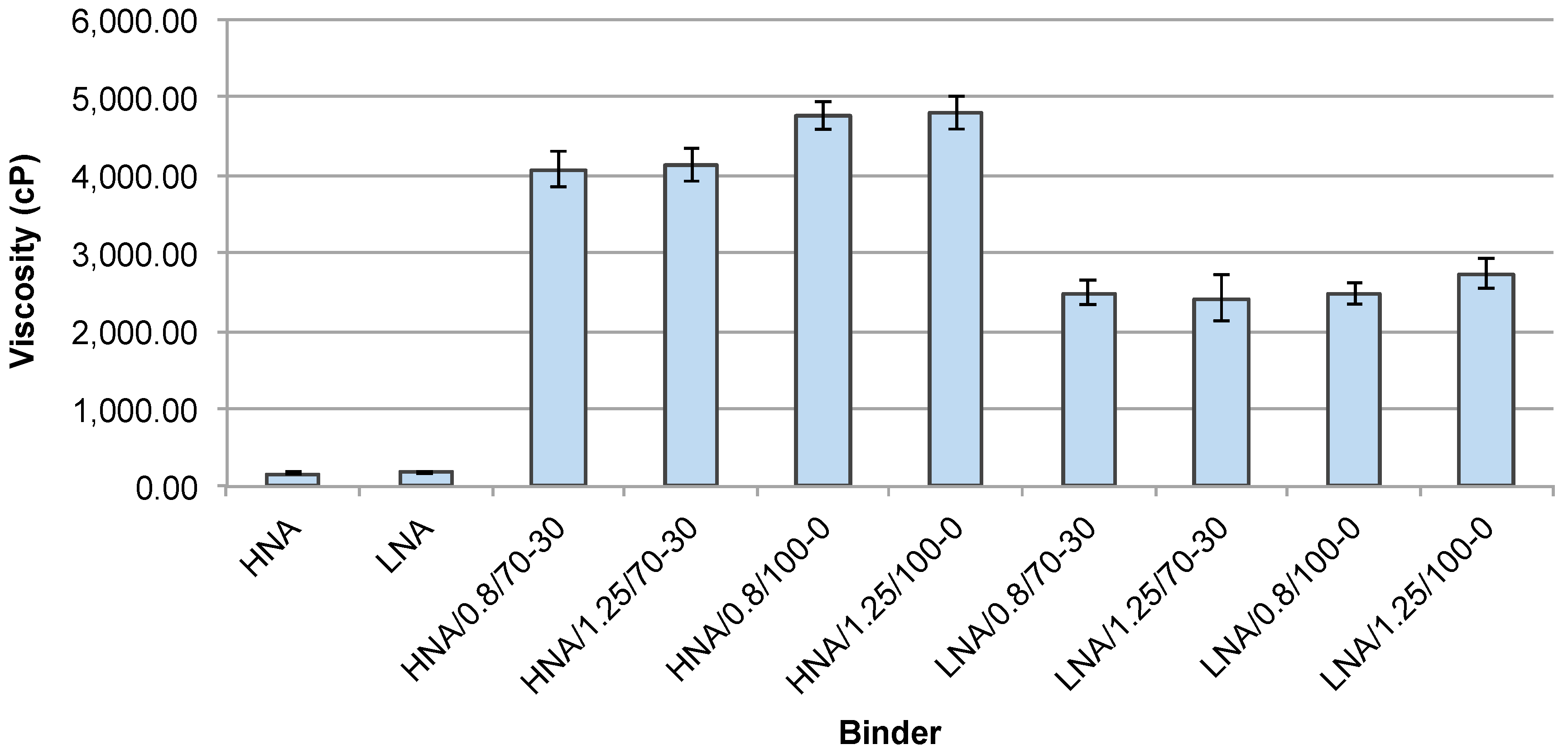 Sustainability 11 03927 g003