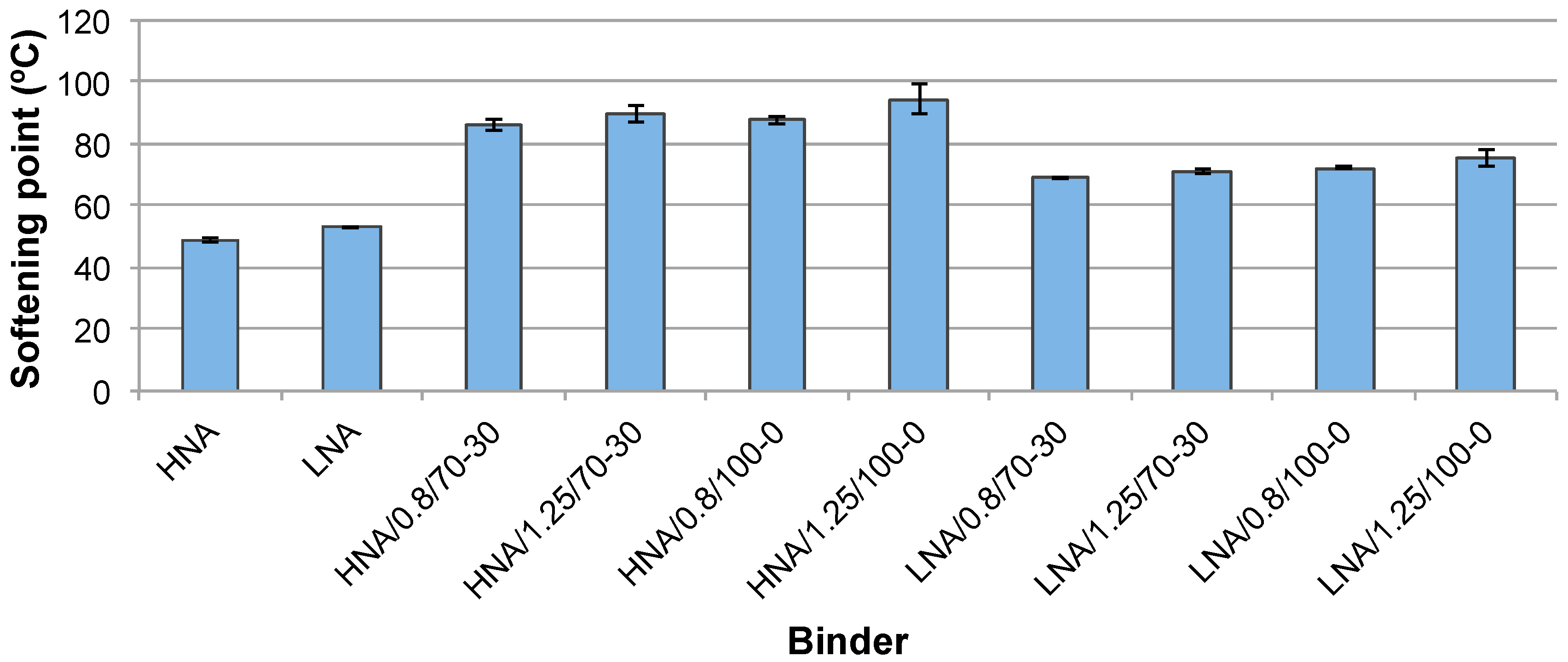 Sustainability 11 03927 g005