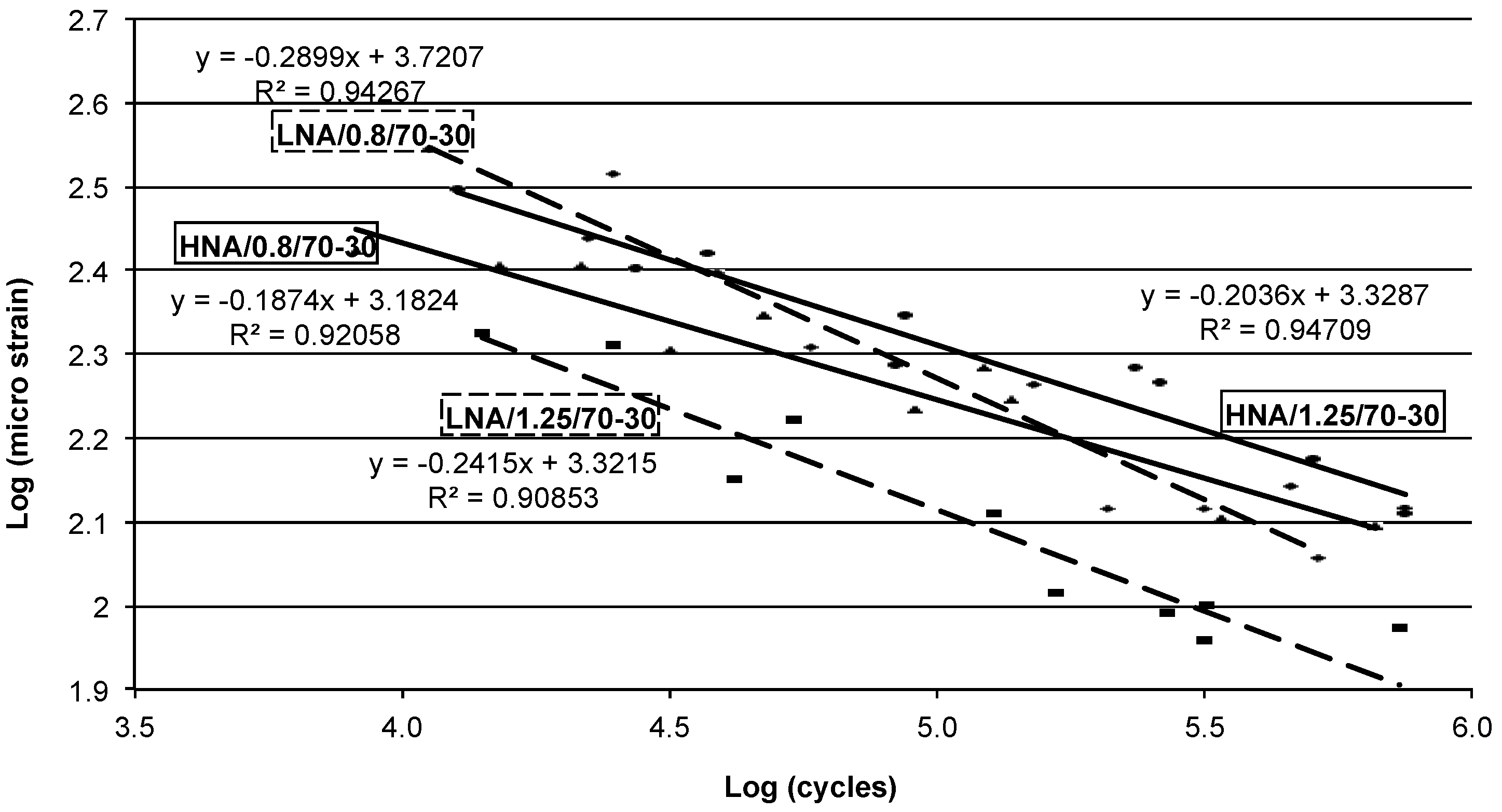 Sustainability 11 03927 g006