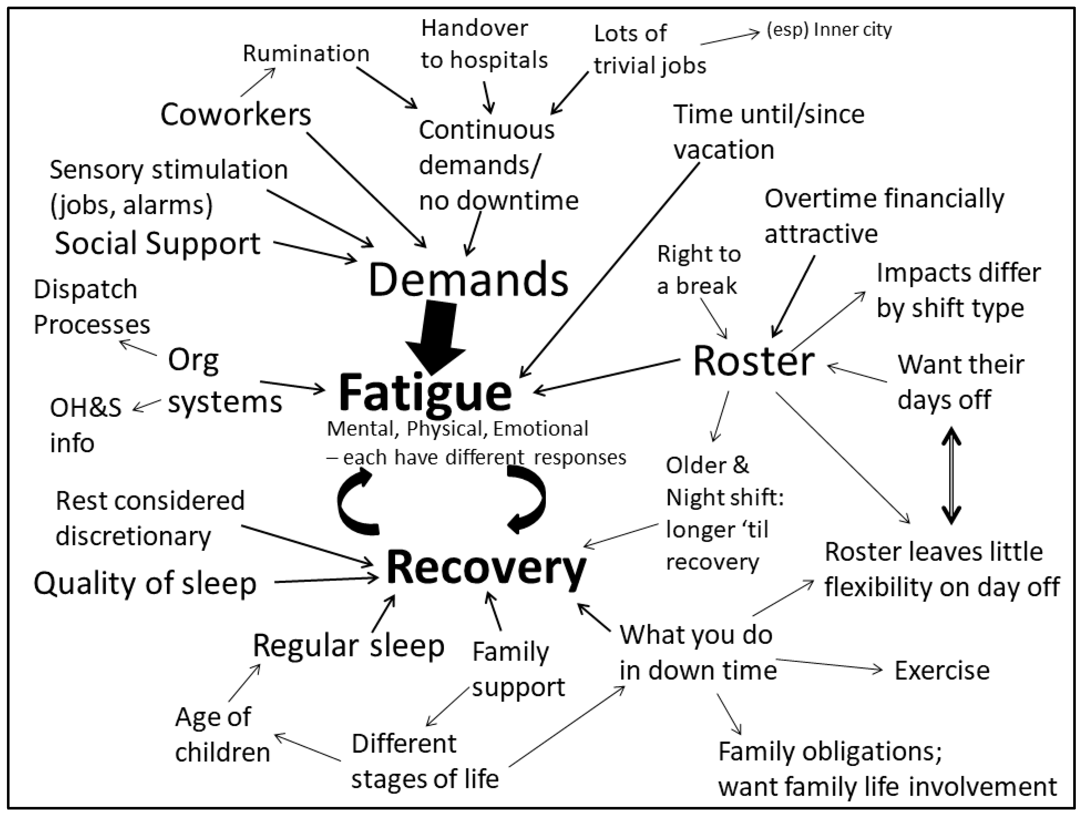 Sustainability 11 03932 g001
