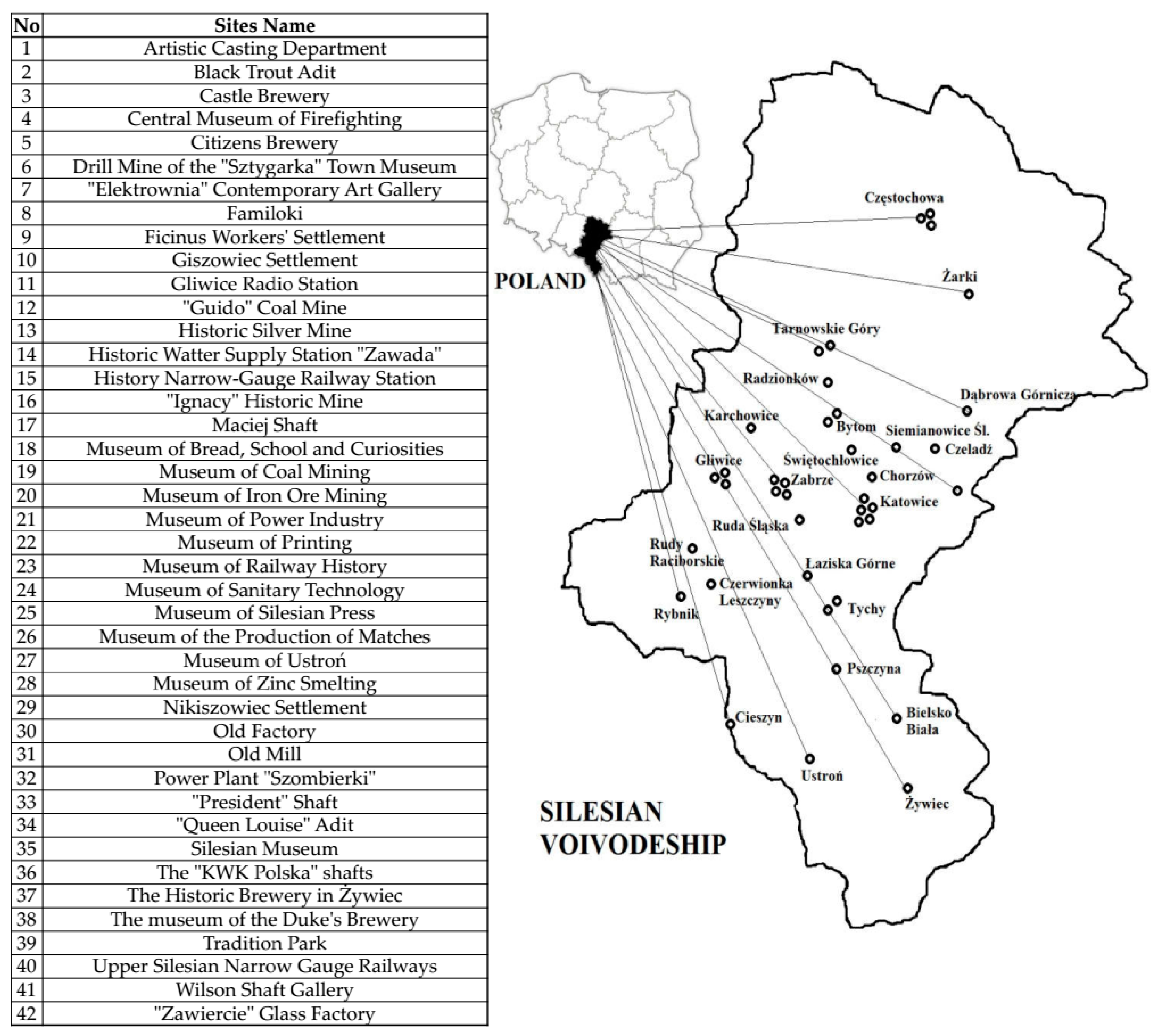 Sustainability 11 03935 g001