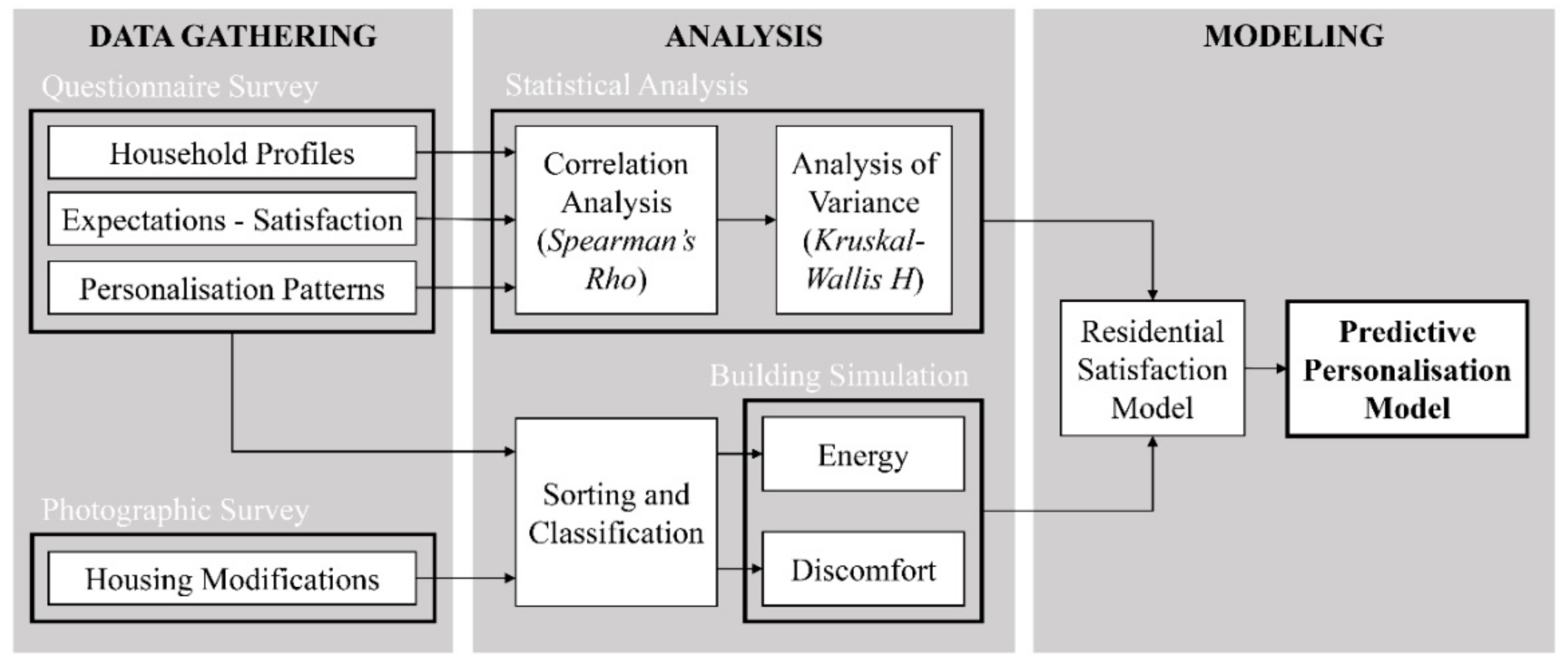 Sustainability 11 03943 g001