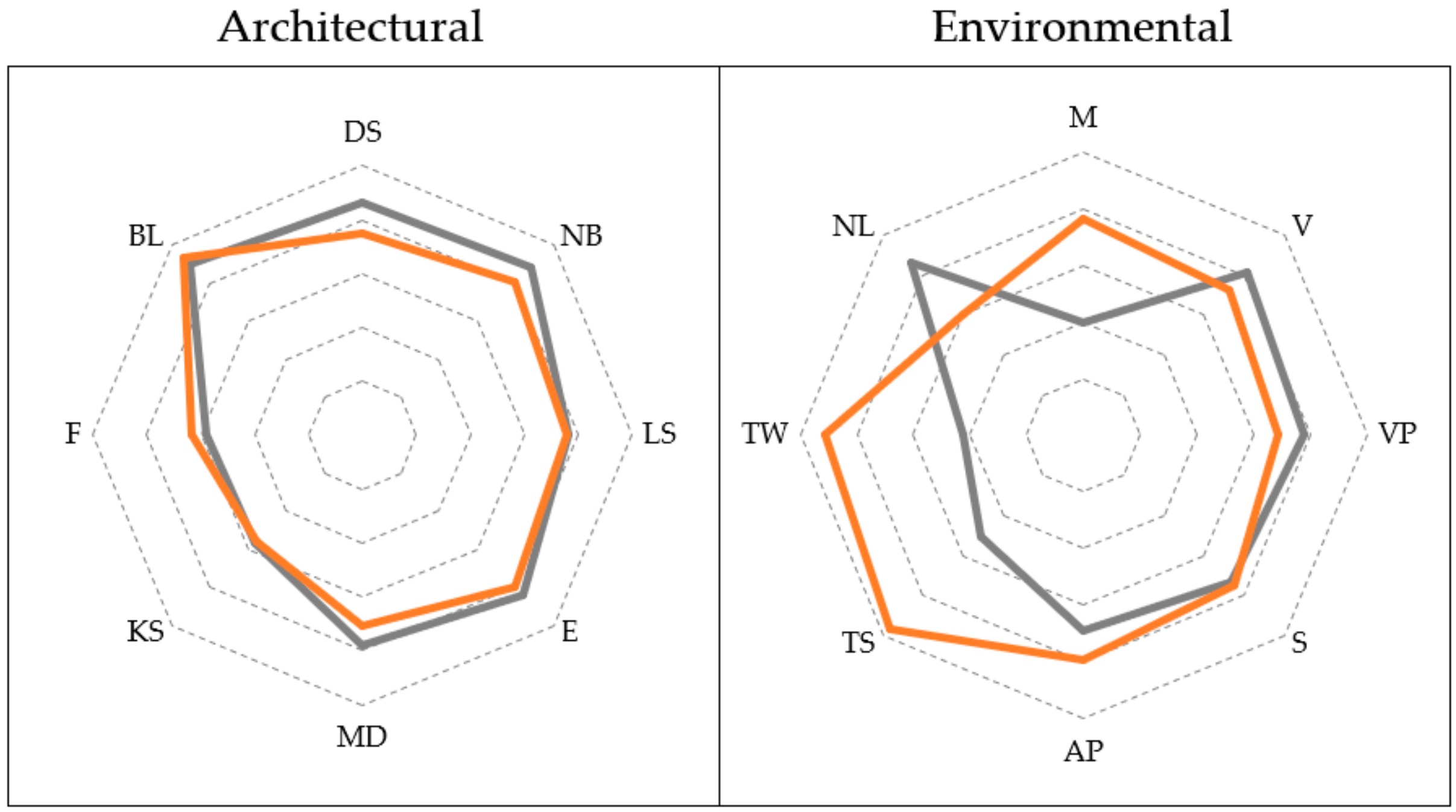 Sustainability 11 03943 g008